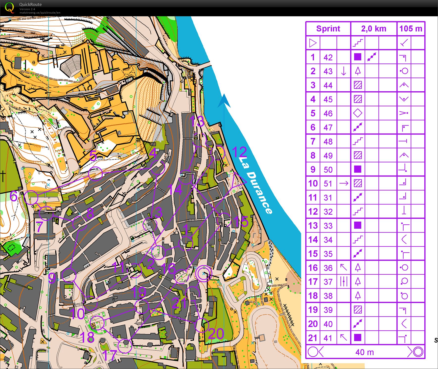 Camp de printemps Sprint (29.03.2016)