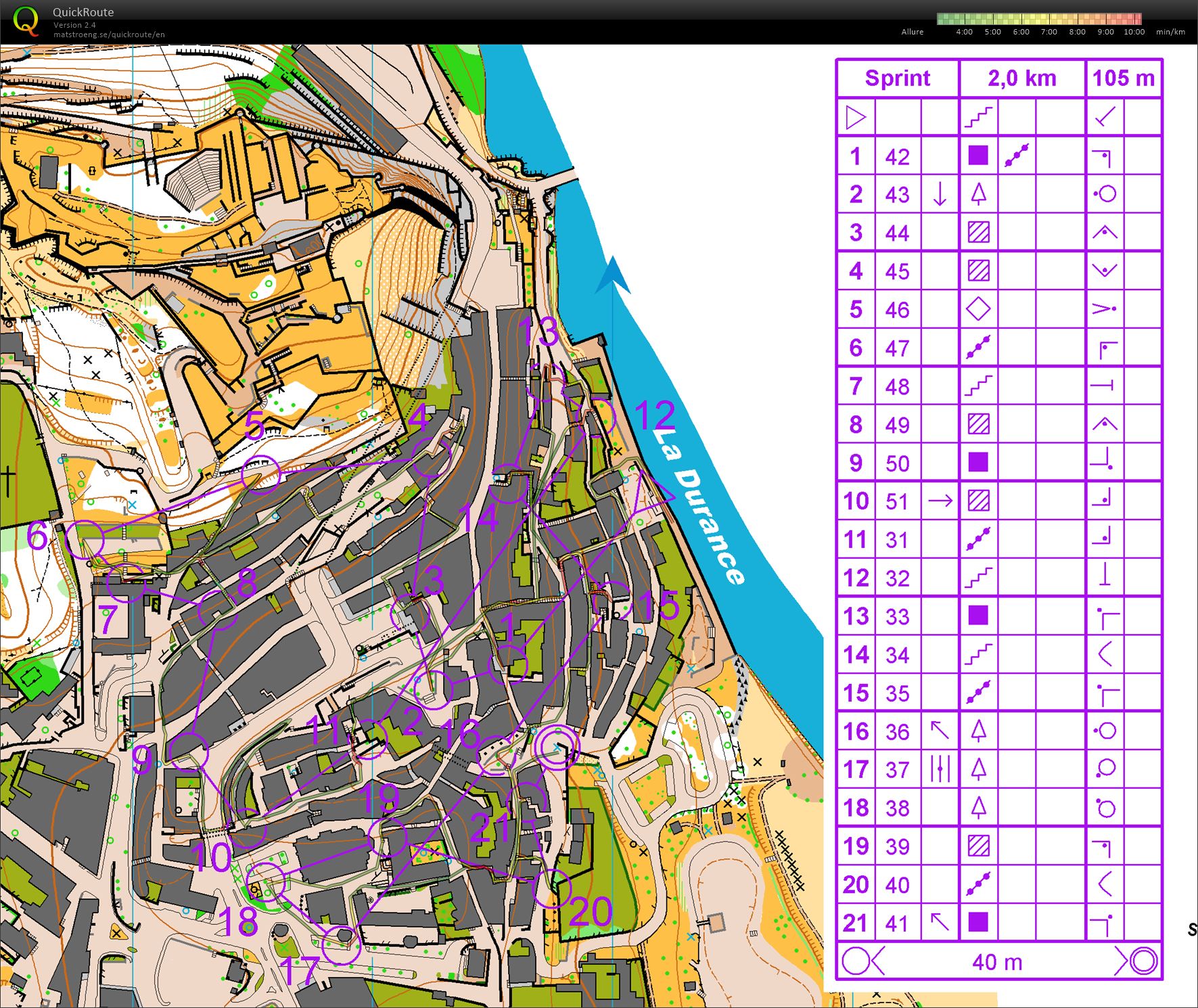 Camp de printemps Sprint (29.03.2016)