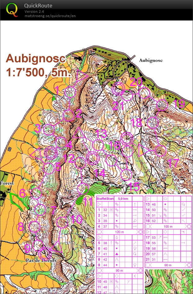 Camp de Printemps Départ de relais (26.03.2016)