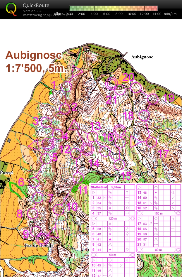 Camp de Printemps Départ de relais (26.03.2016)