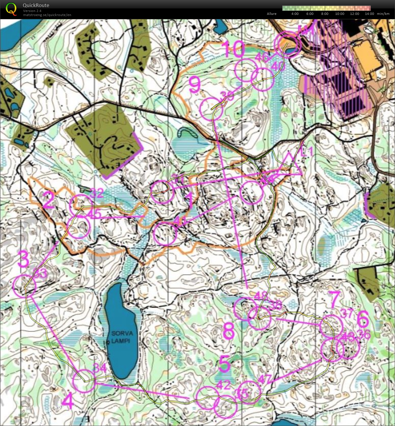 Training camp TP NightO (02/04/2016)