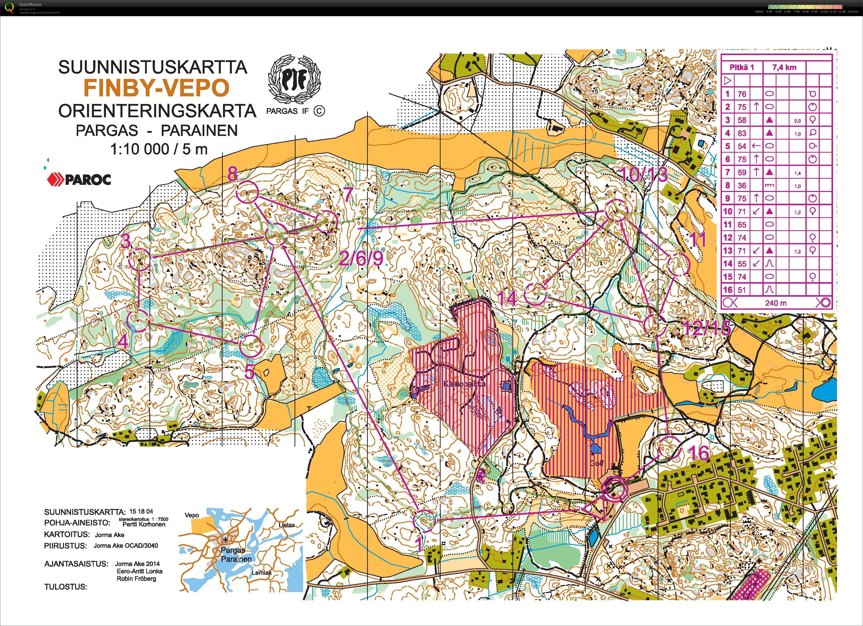 Training camp TP Night O N°2 (05.04.2016)