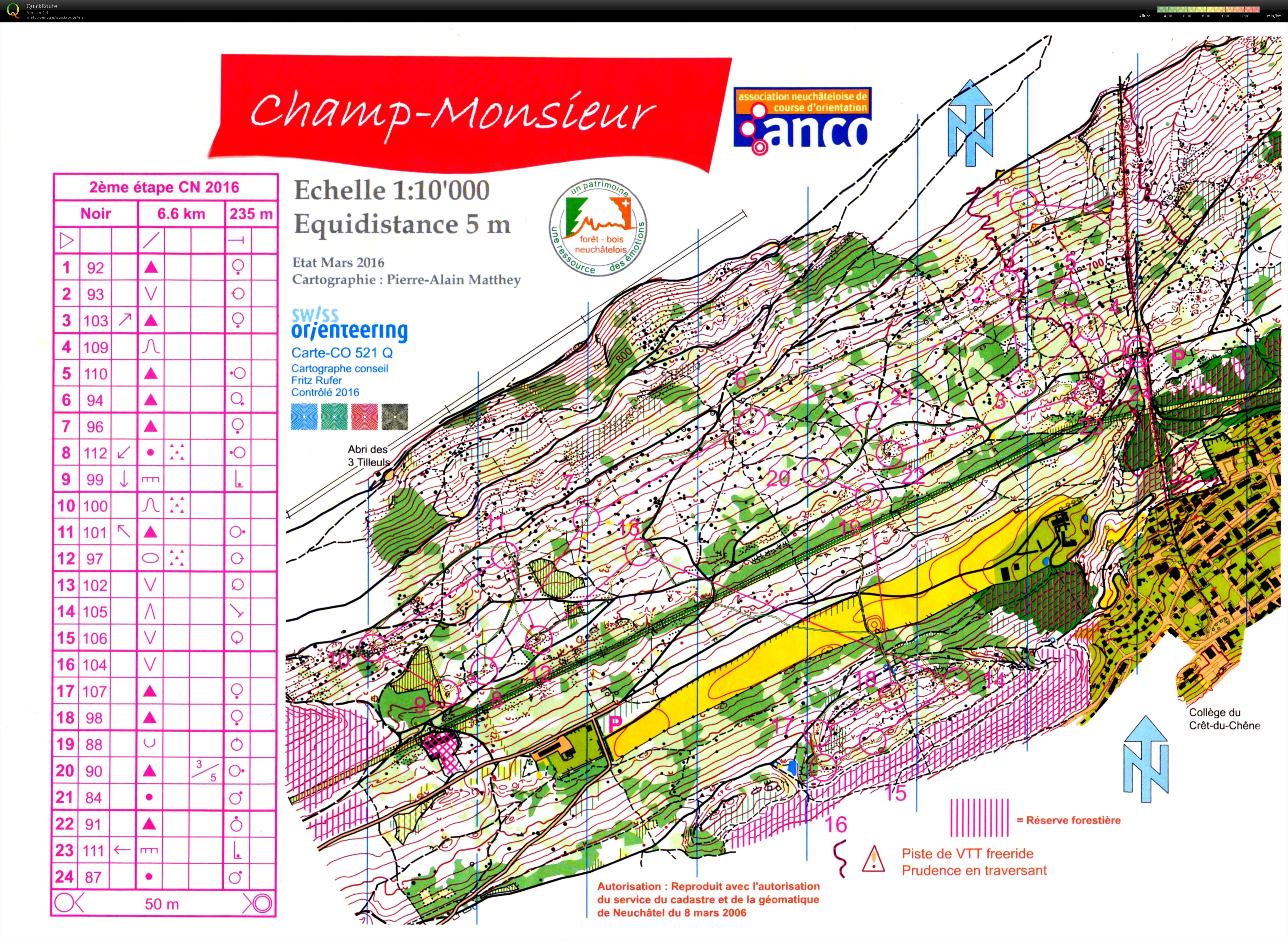2ème Coupe Neuchâteloise 2016 (23.04.2016)