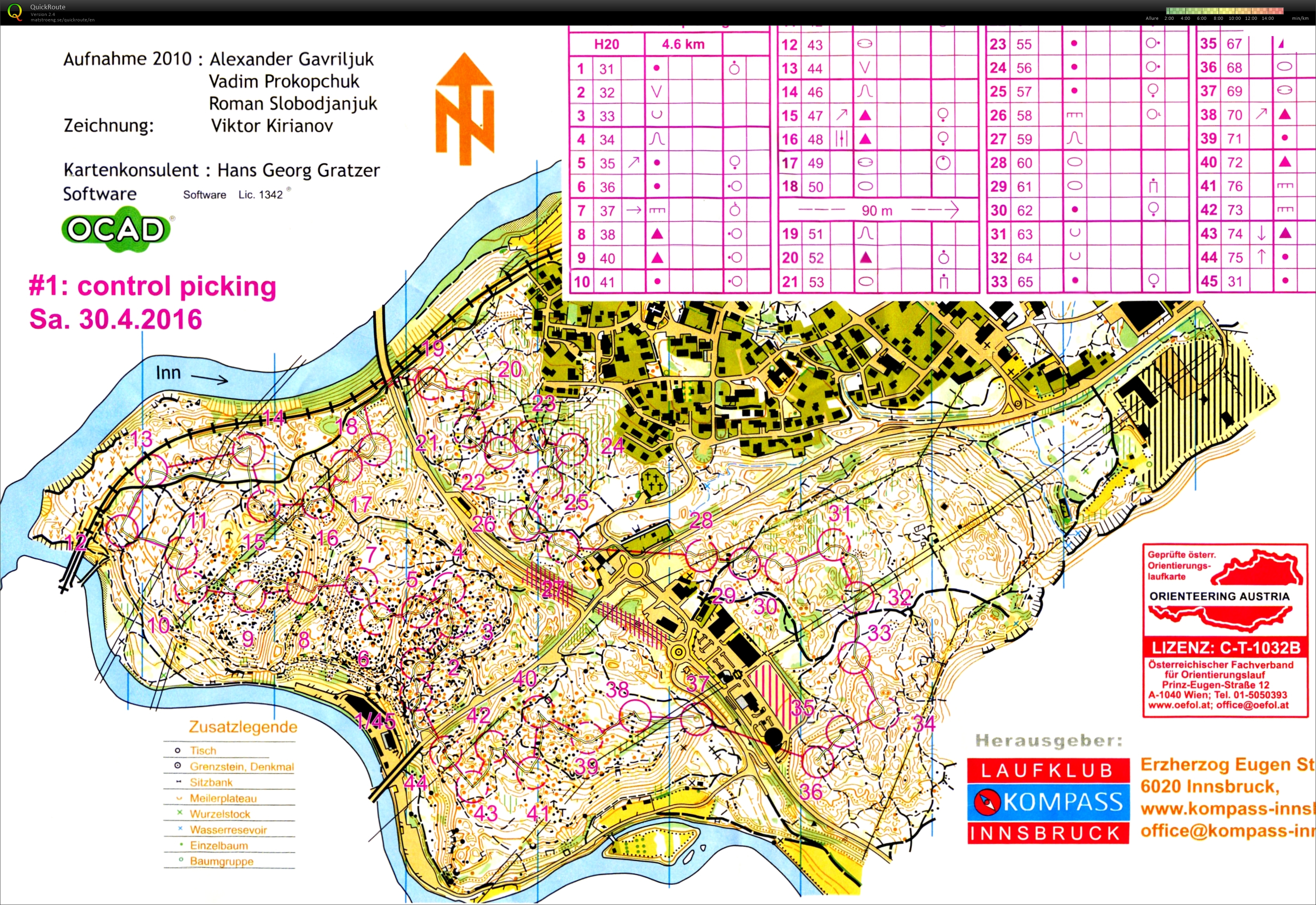 TL Austria 2016 T1 (30.04.2016)