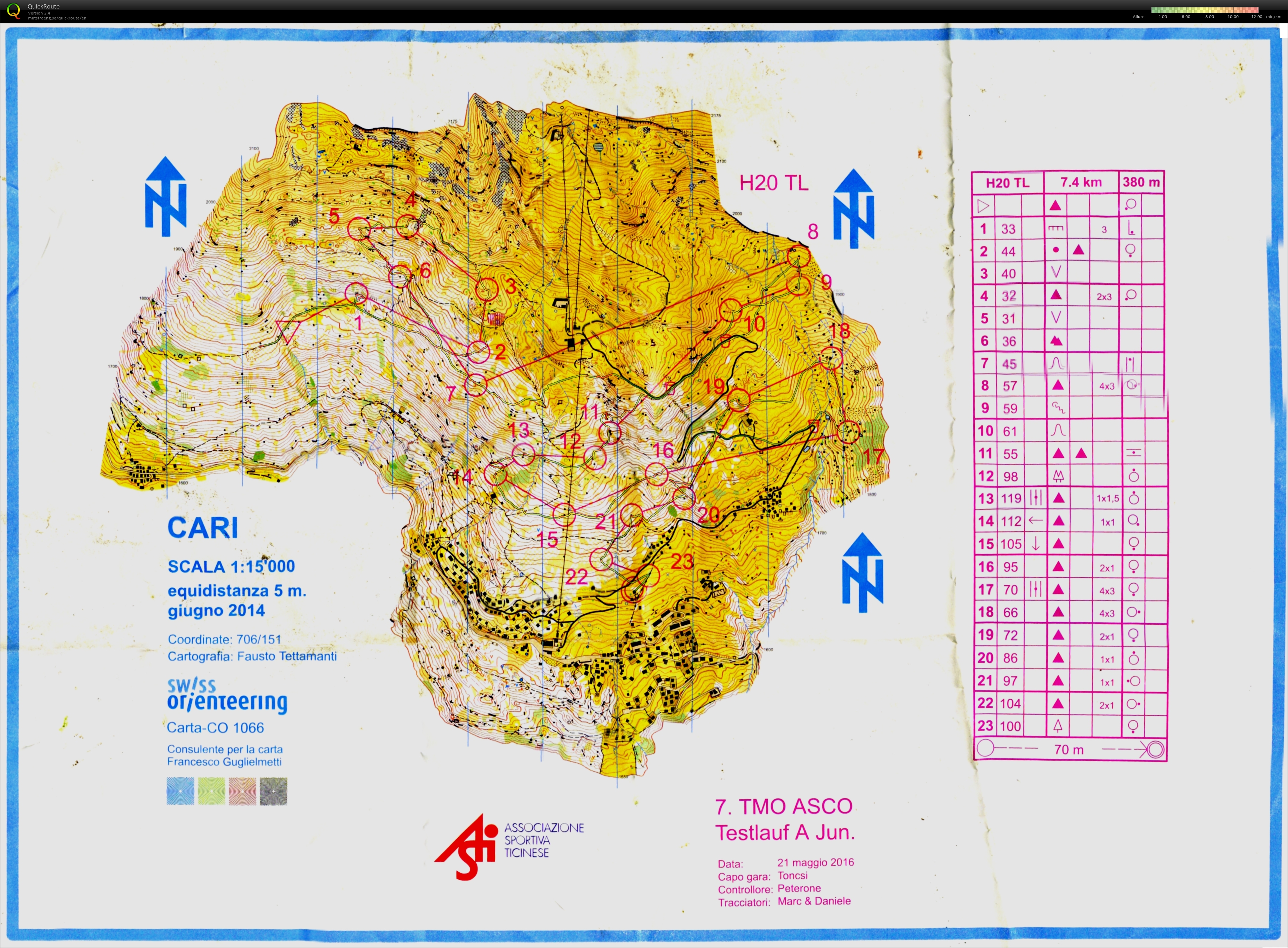 Testlauf junioren Long (21.05.2016)