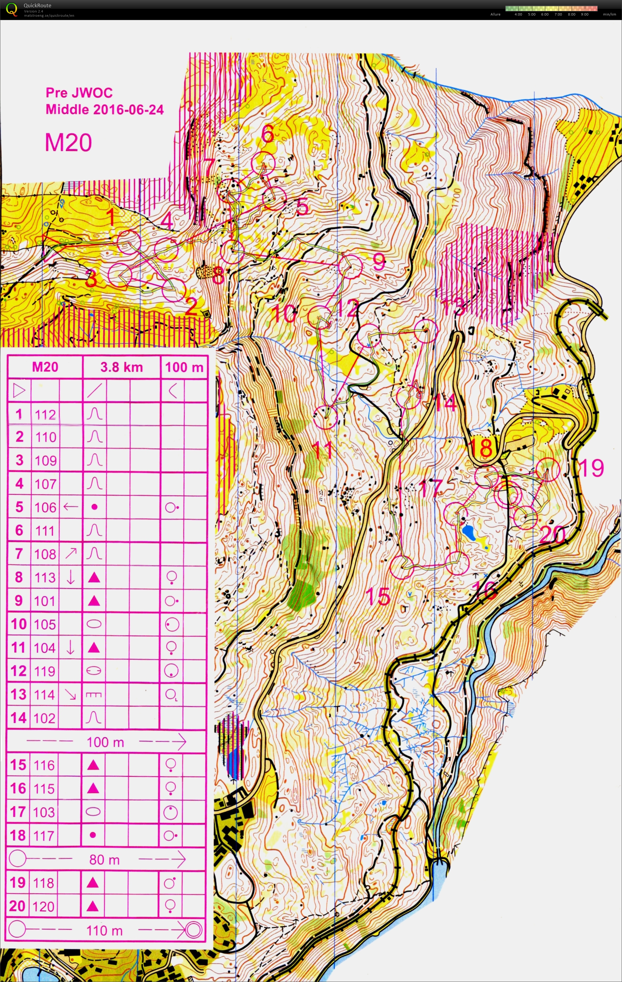 Middle JWOC Vorbereitung (24.06.2016)