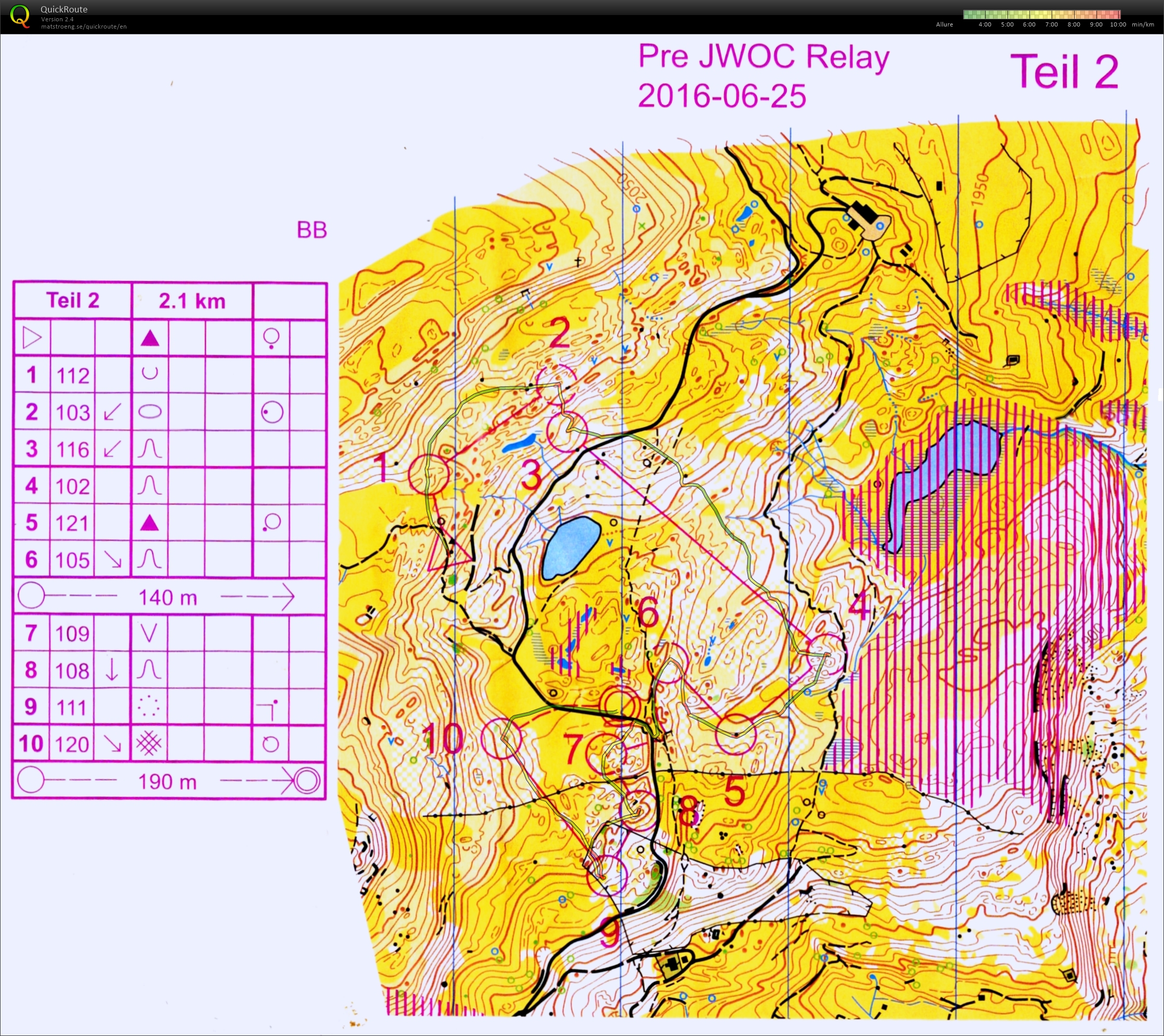 Relay part2 JWOC Vorbereitung (25.06.2016)