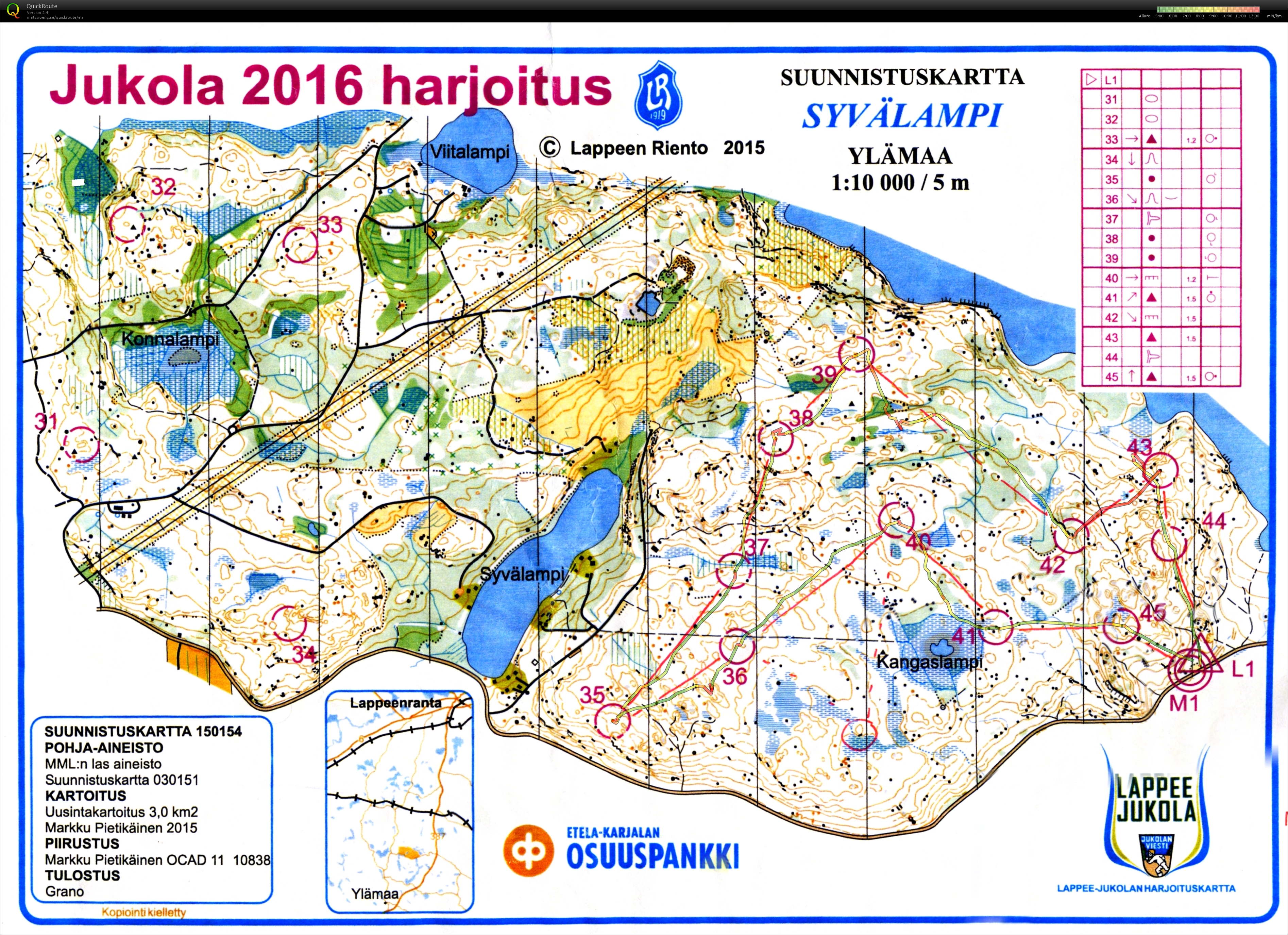Jukola preparation n°1 (15.06.2016)
