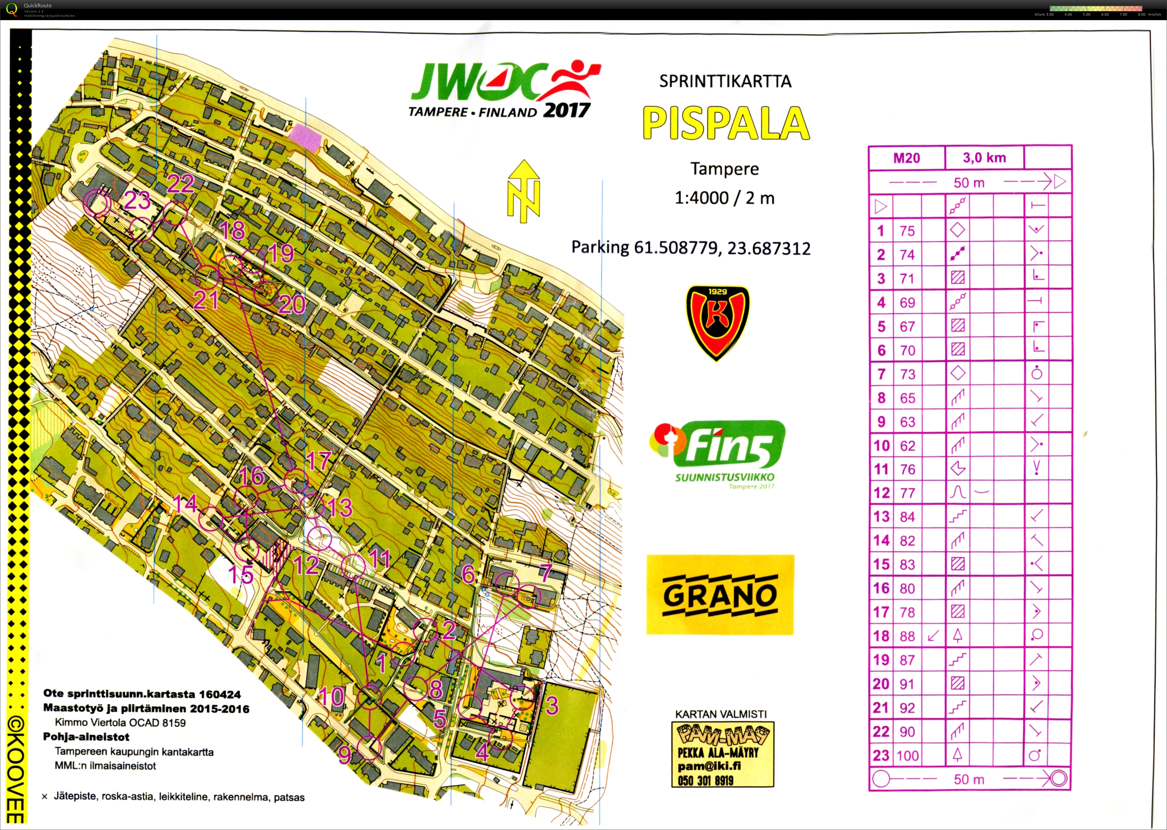 TL JWOC 2017 T2 Sprint (31.07.2016)