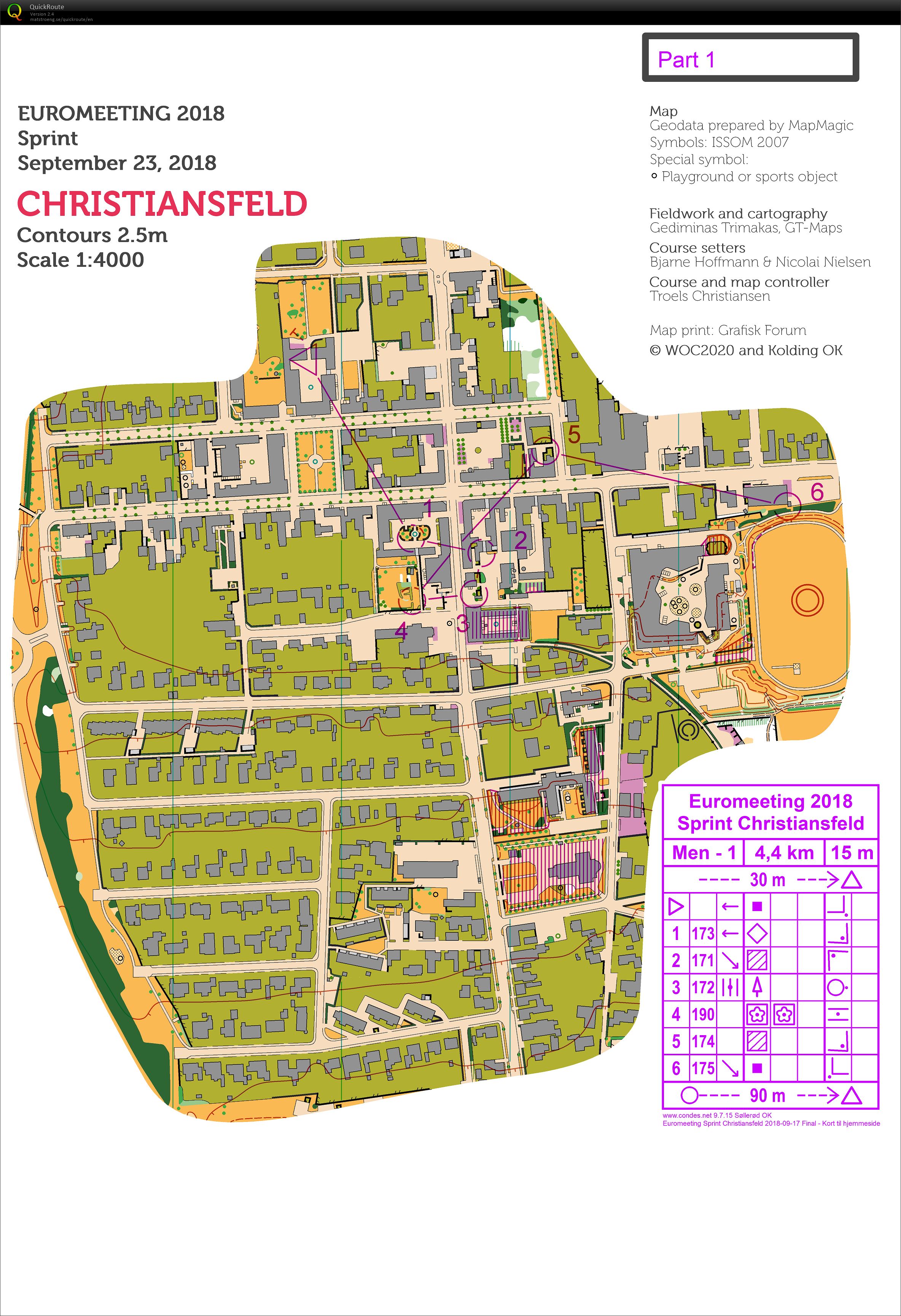 Euromeeting Sprint part1 (23.09.2018)