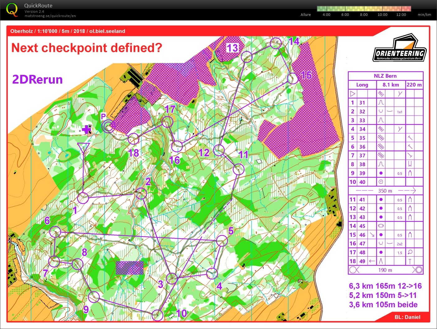 NLZ Training Boussole (21.11.2018)
