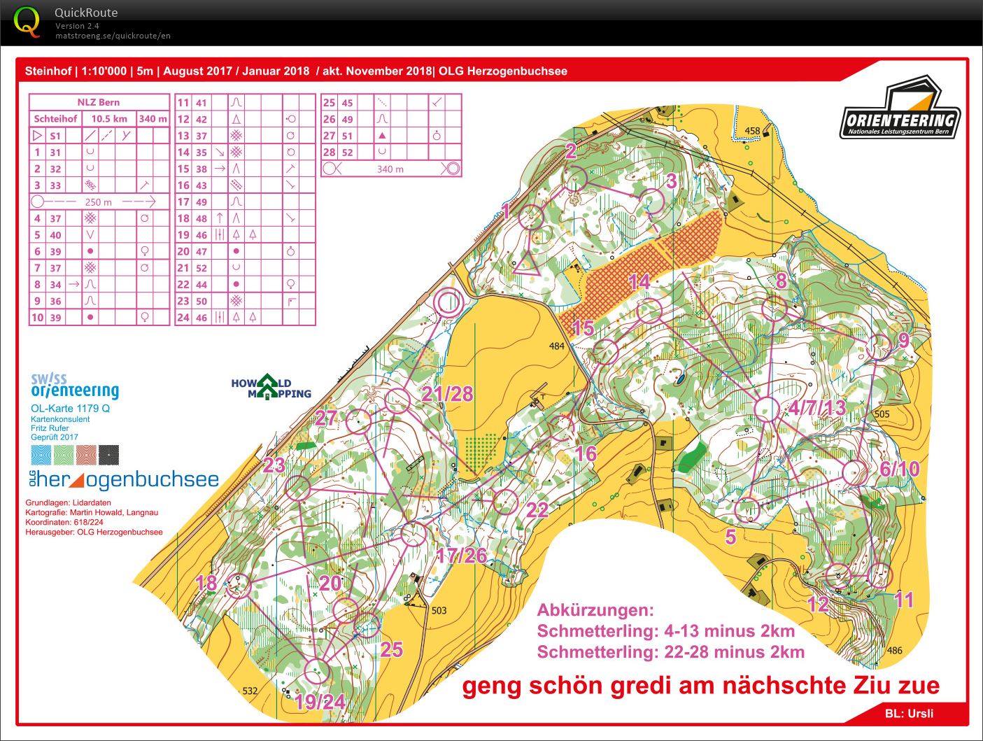 NLZ Training (28/11/2018)