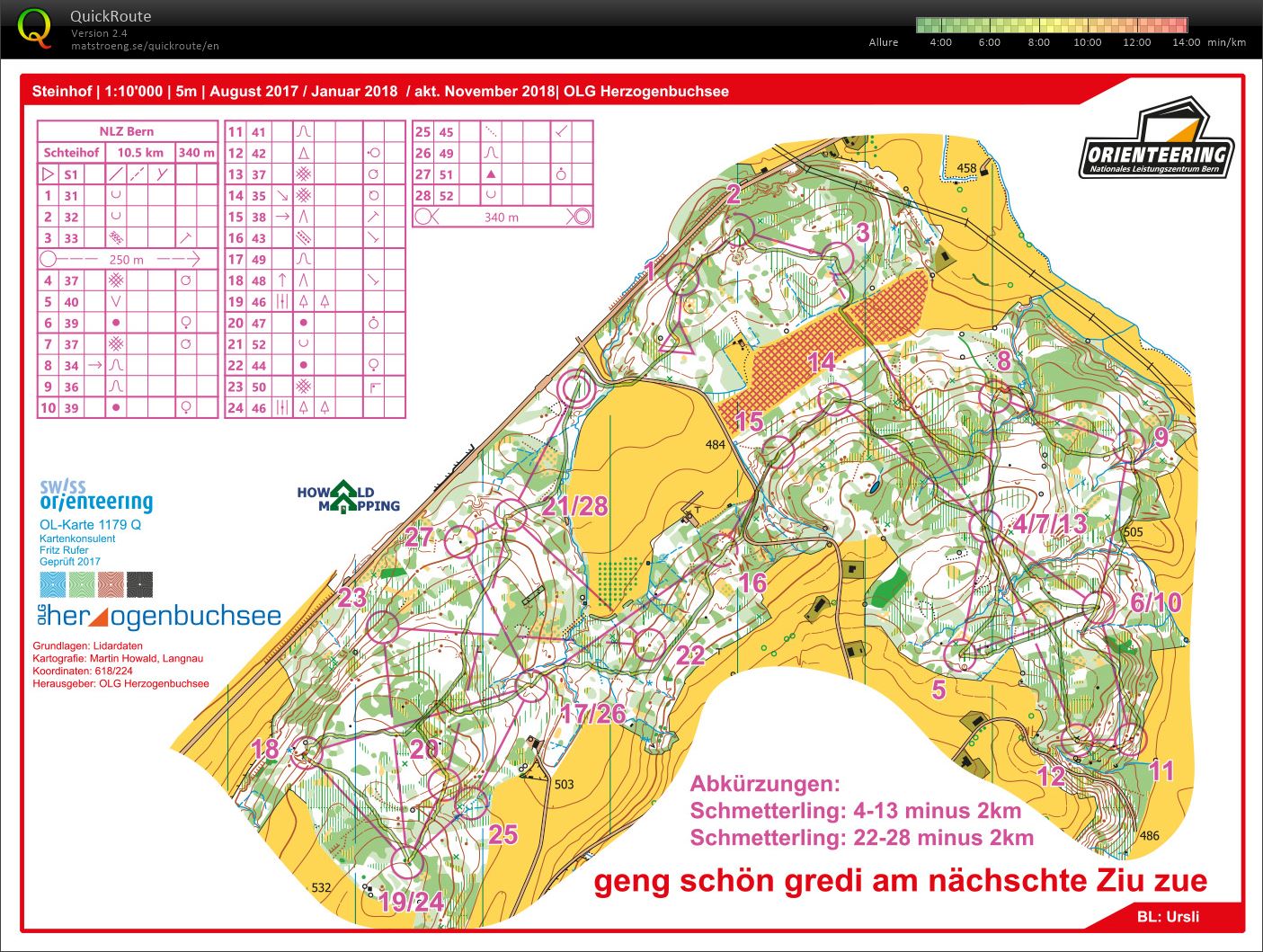 NLZ Training (28/11/2018)