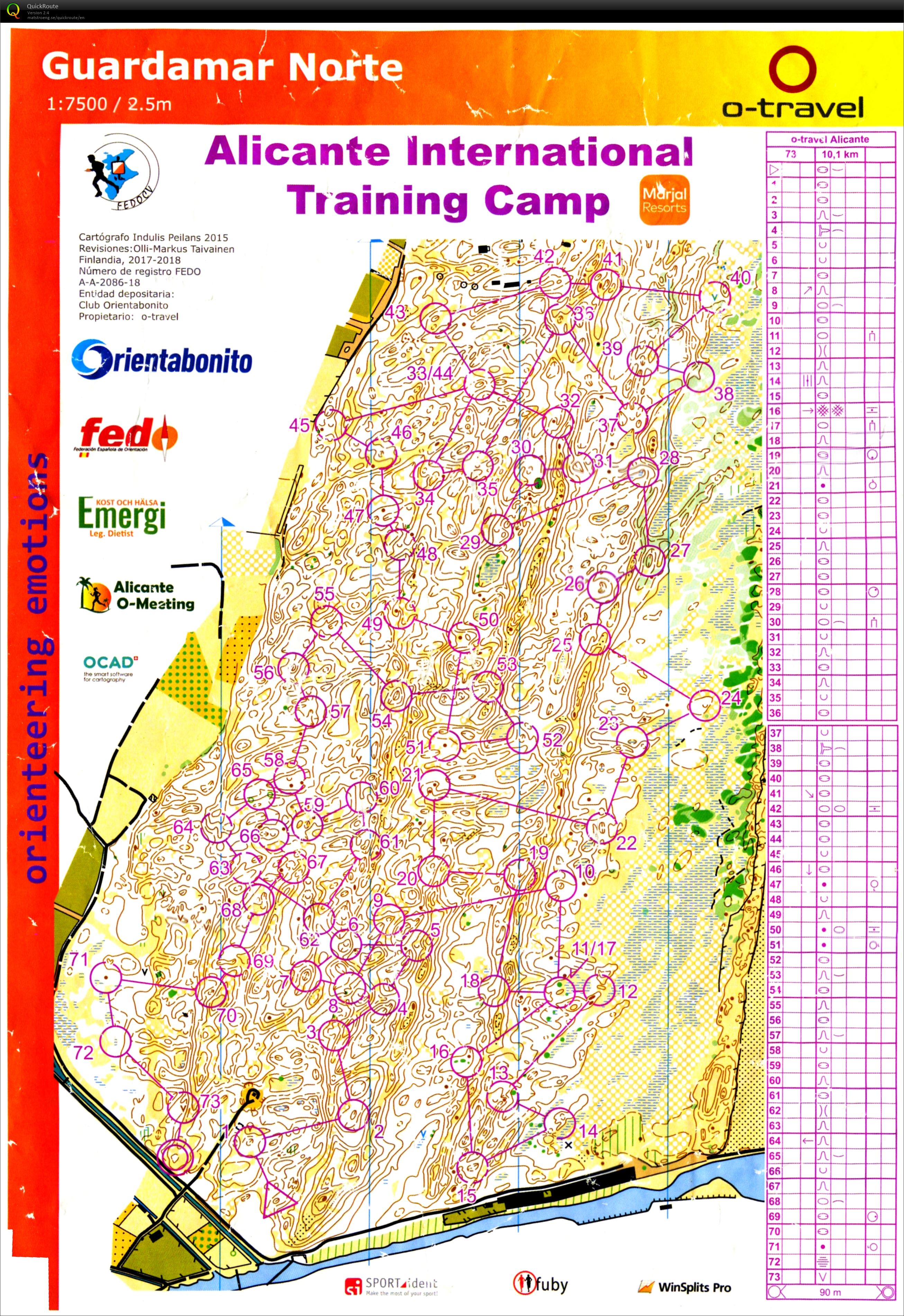 TC Alicante #1 control picking (2019-01-14)