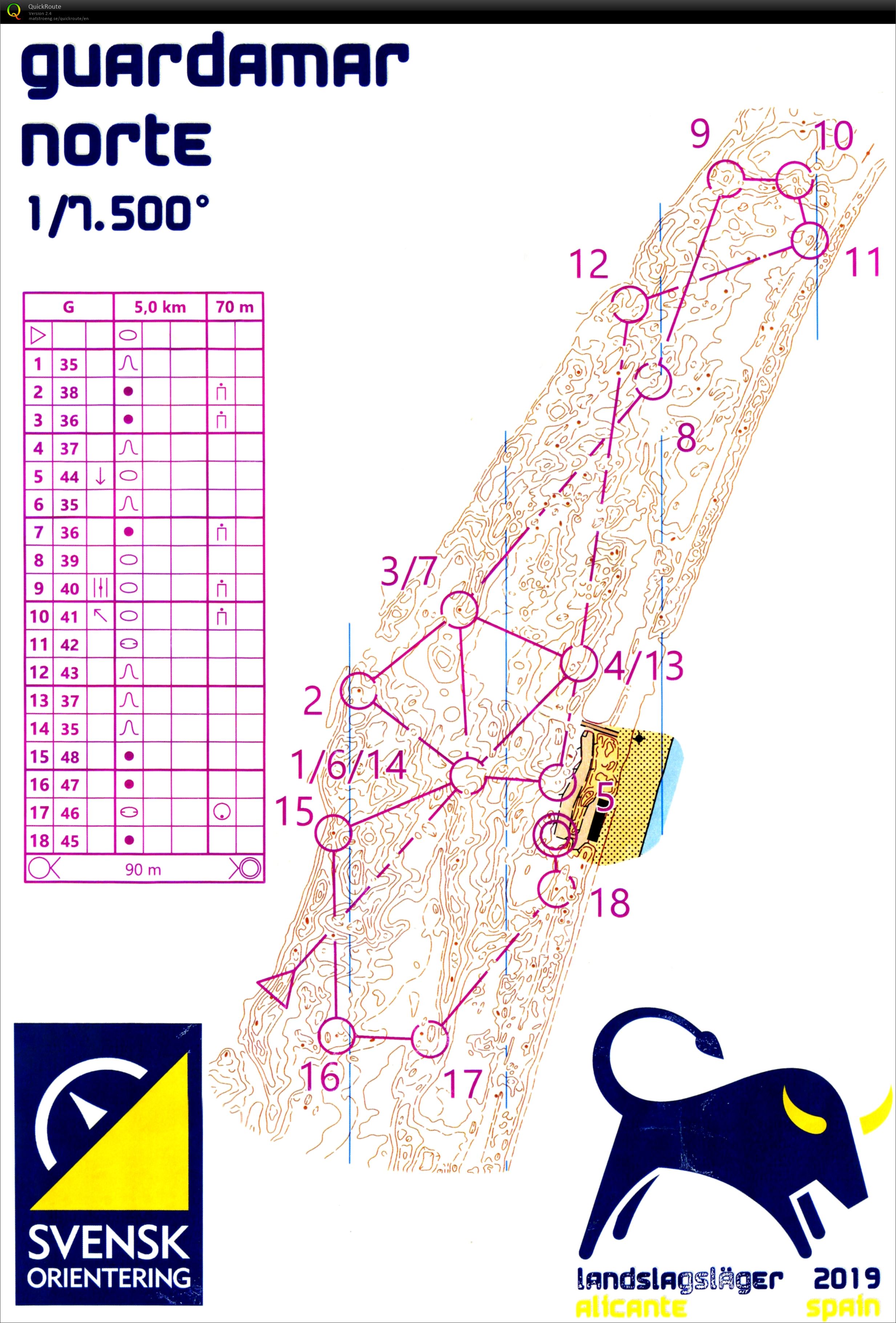 TC Alicante #5 Night O Contours (17.01.2019)