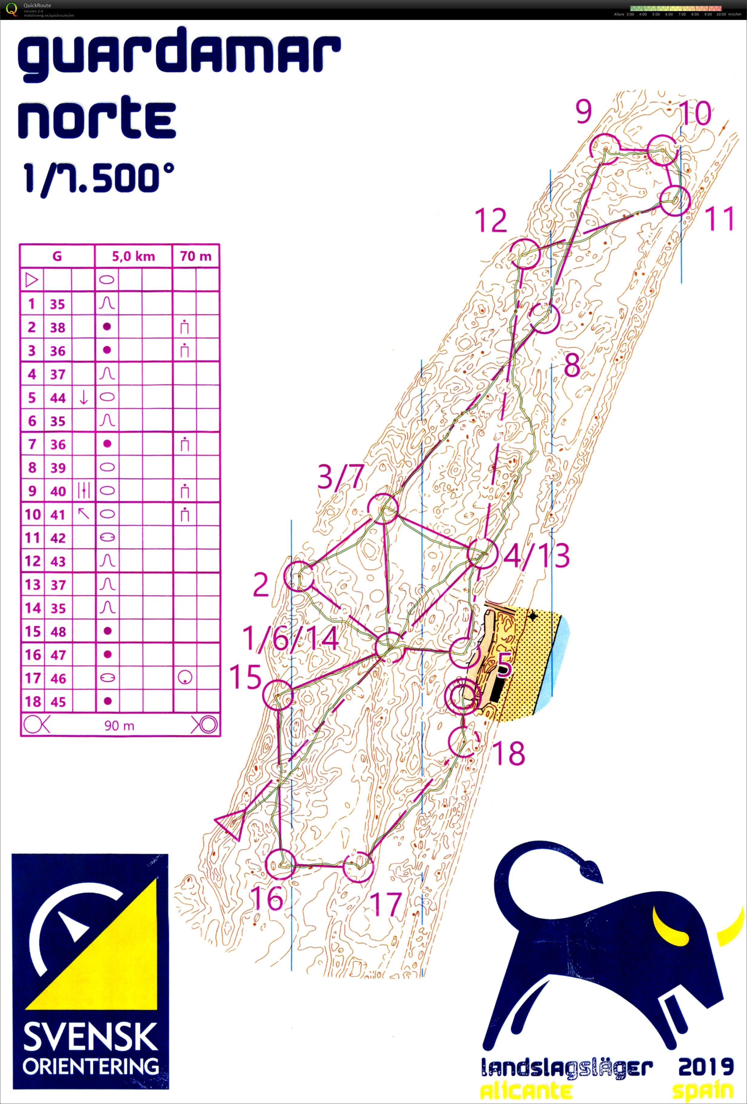 TC Alicante #5 Night O Contours (17.01.2019)