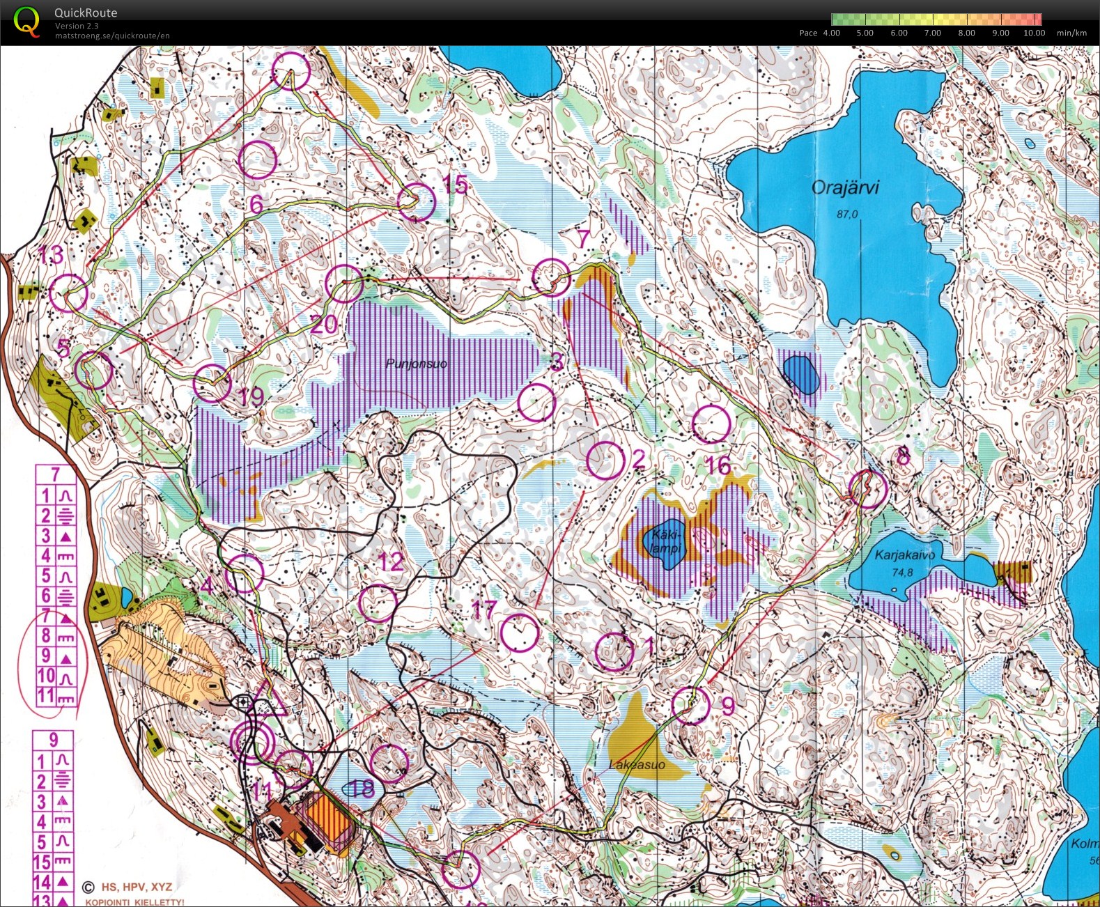 Training Finnland (14/06/2011)