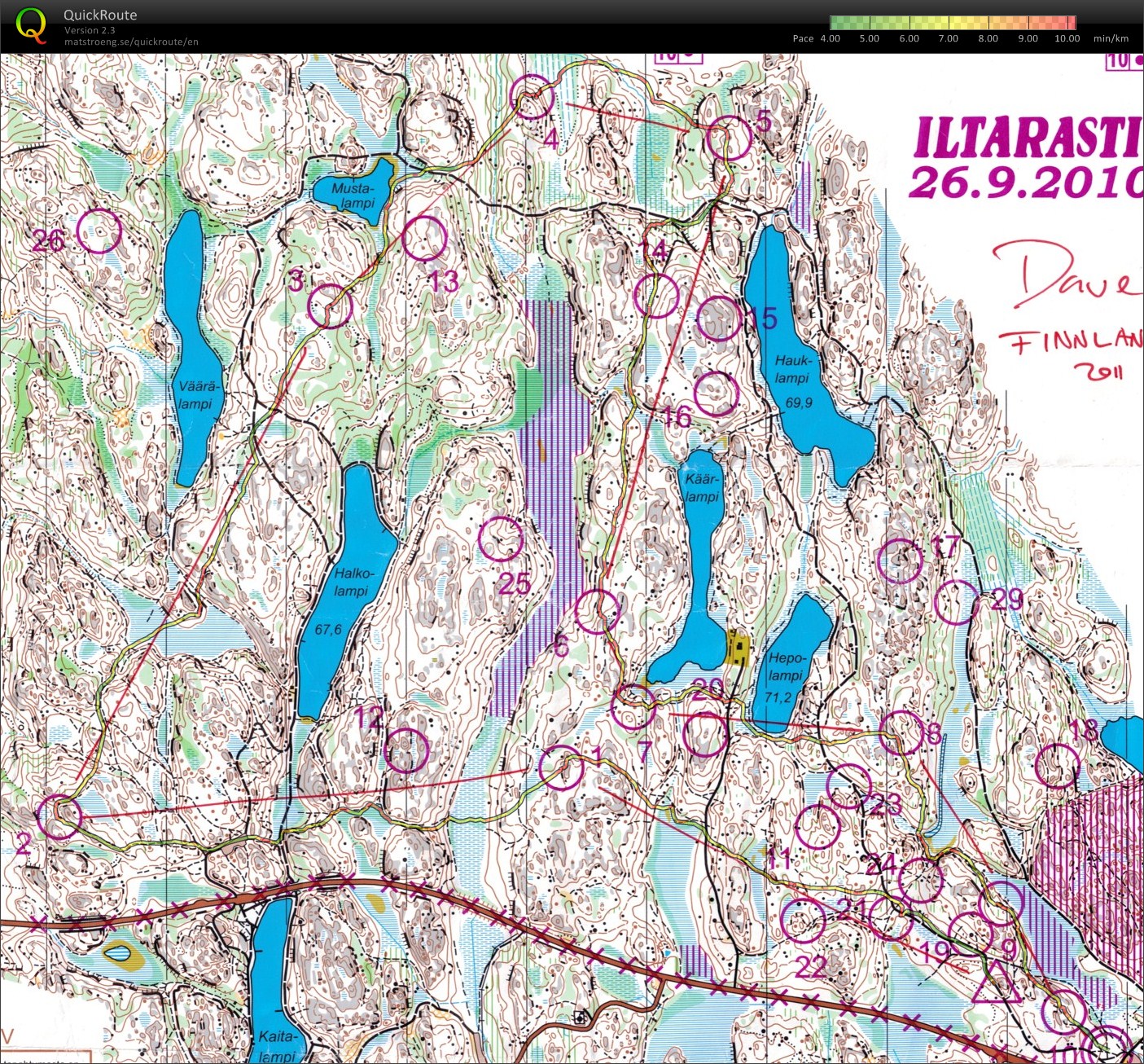 Training Finnland (14.06.2011)