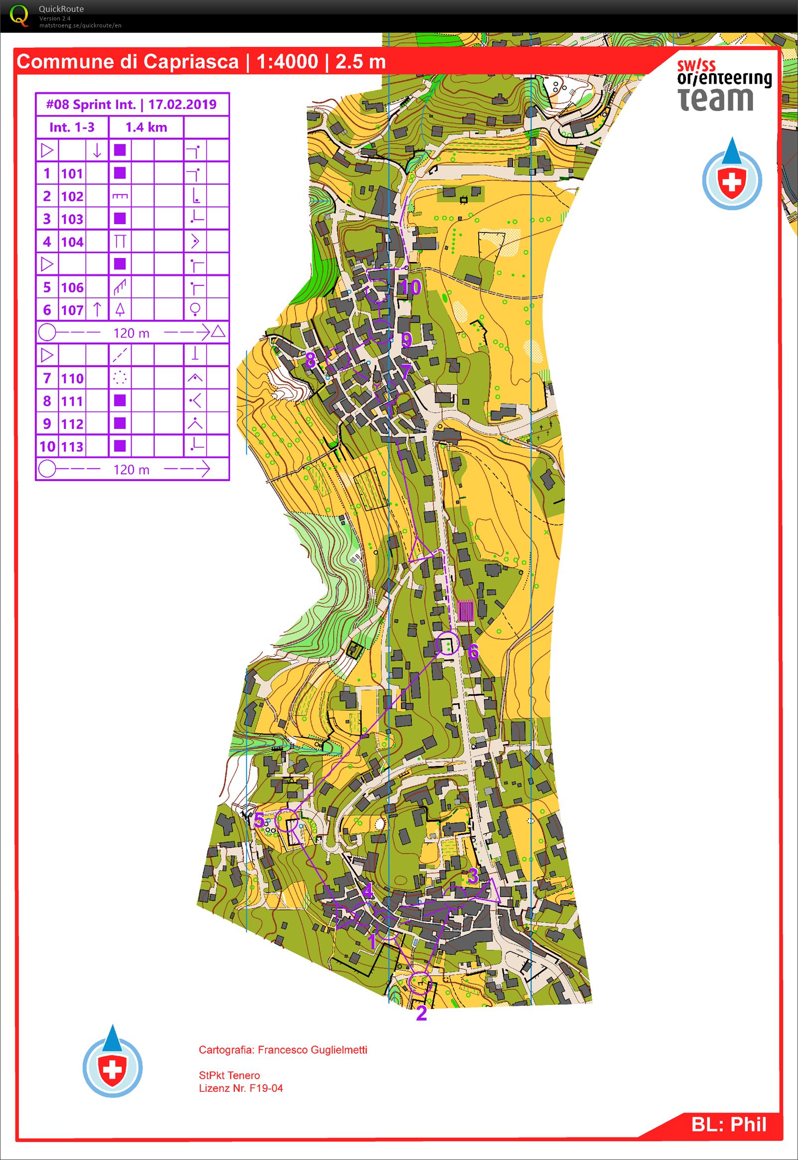 TC Tenero #8 Sprint intervals part1 (17.02.2019)