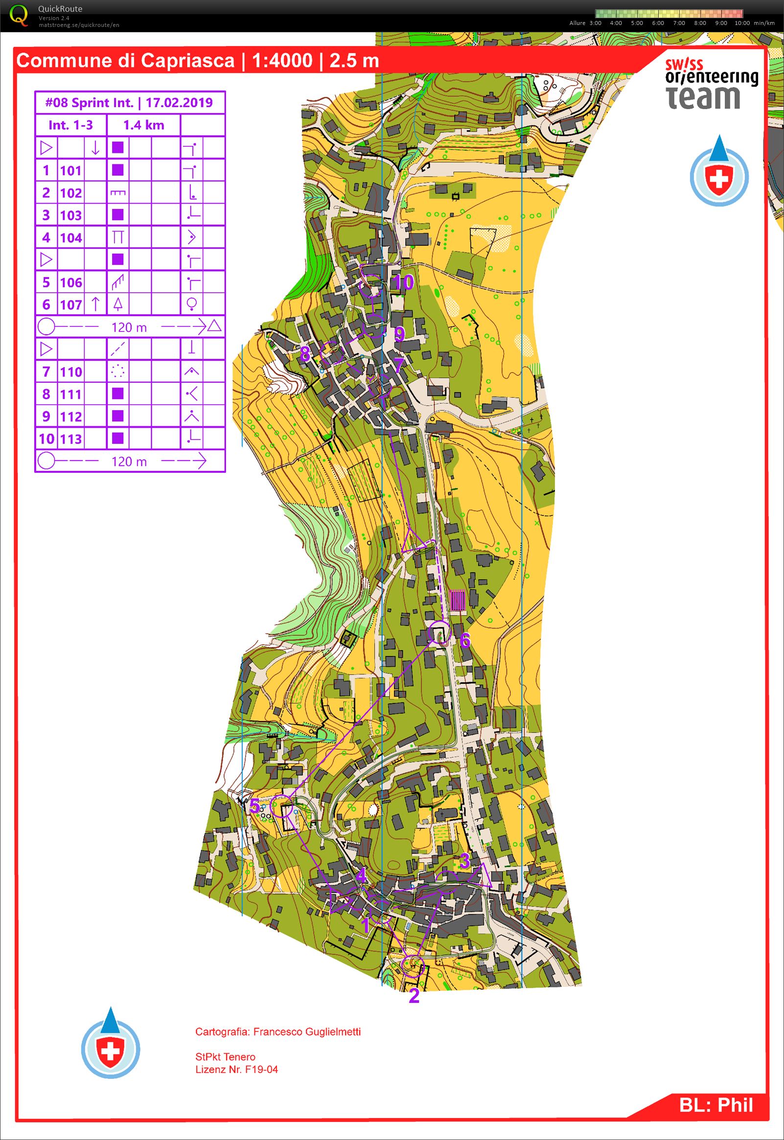 TC Tenero #8 Sprint intervals part1 (17.02.2019)