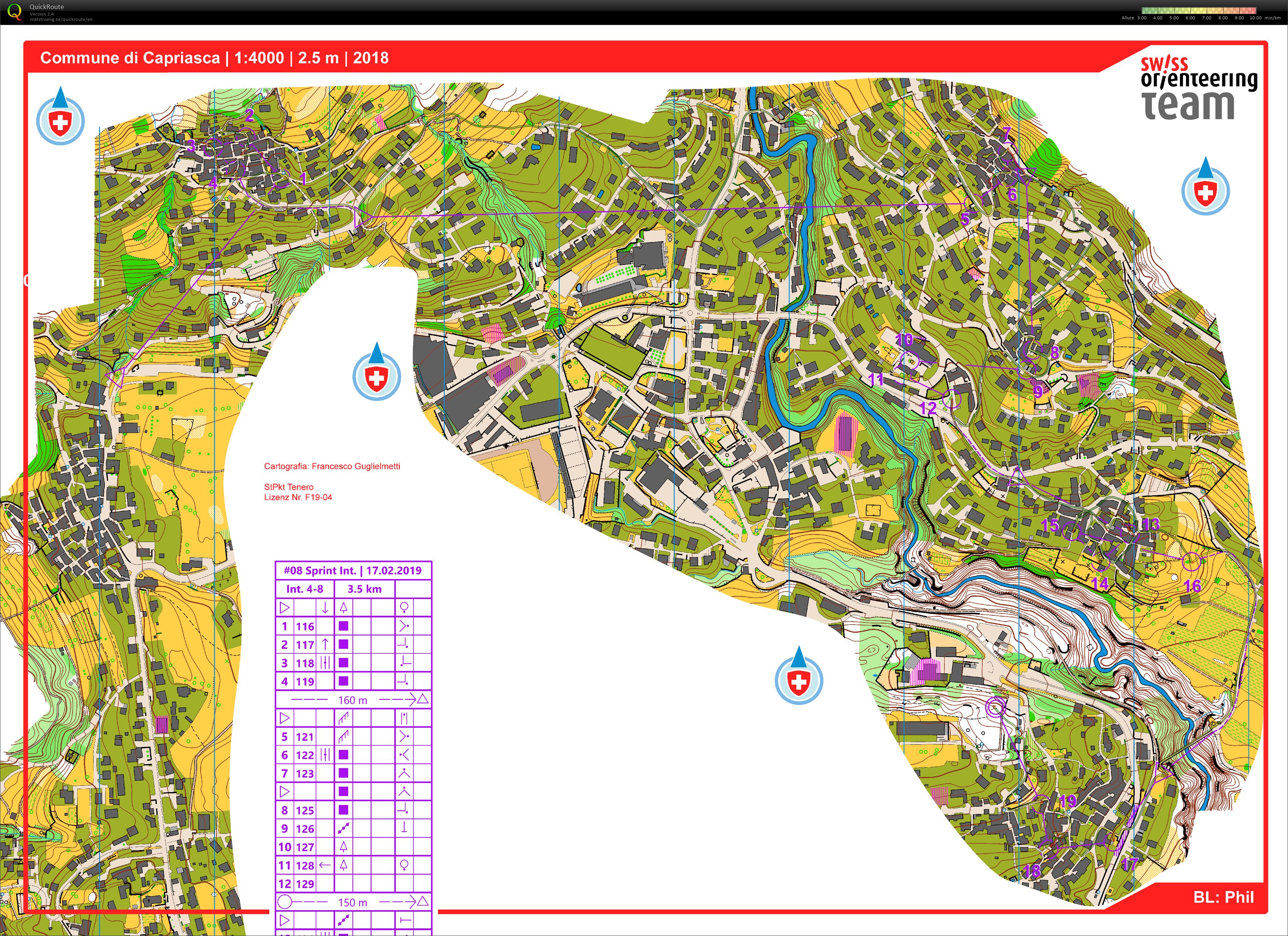 TC Tenero #8 Sprint intervals part2 (17.02.2019)