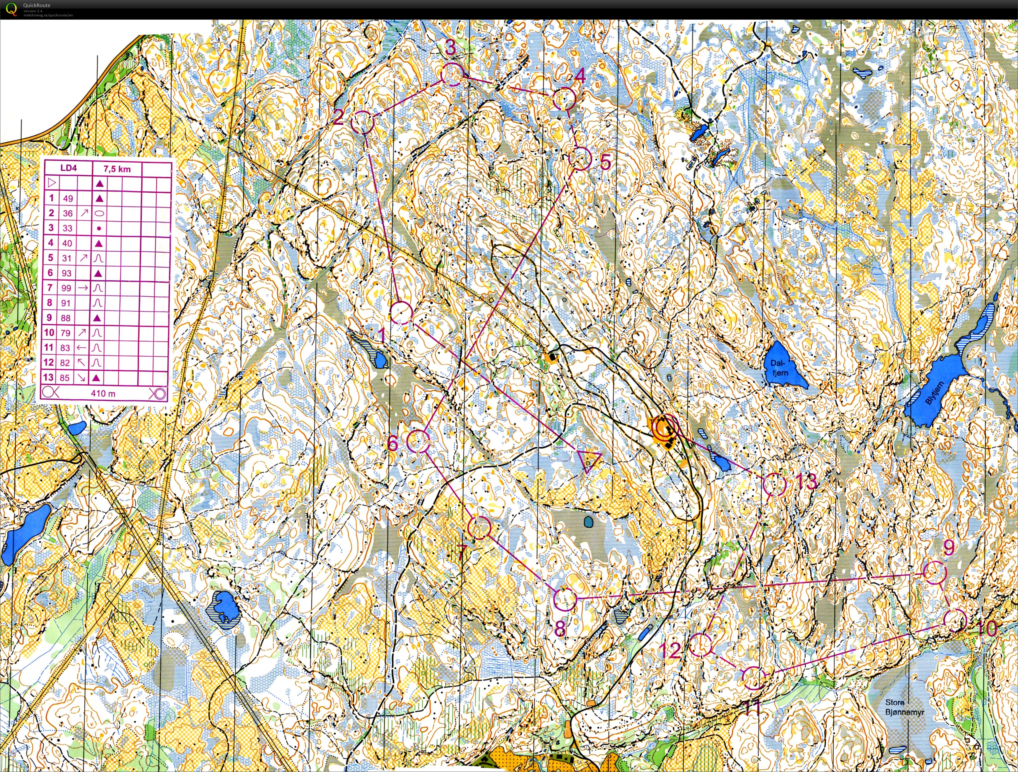 TP WOC-camp #4 (01/04/2019)