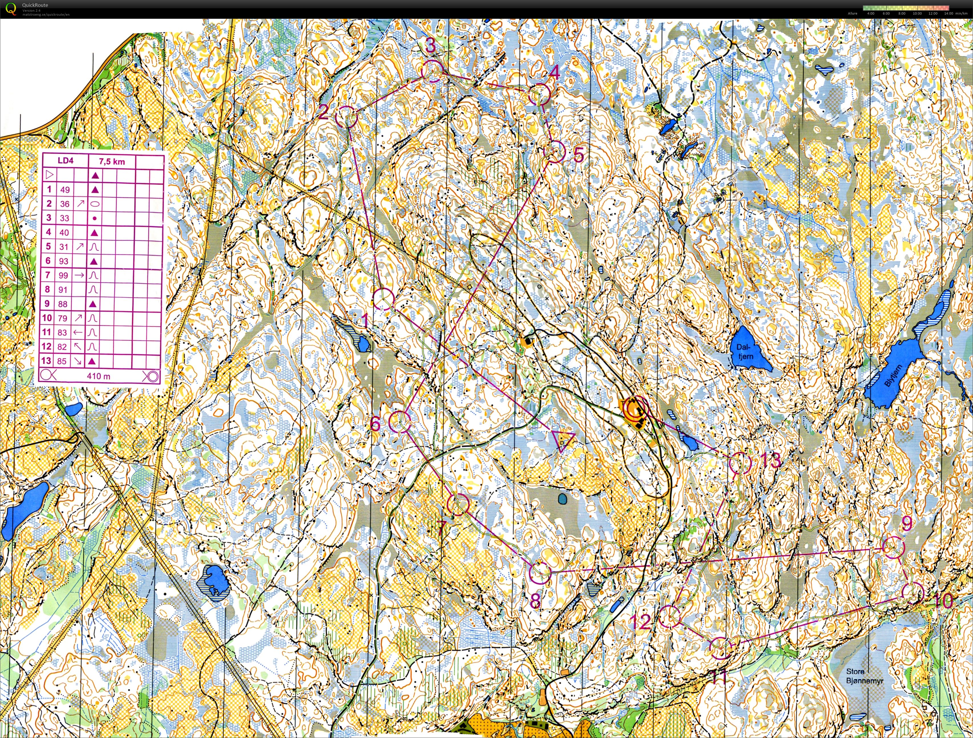 TP WOC-camp #4 (01/04/2019)