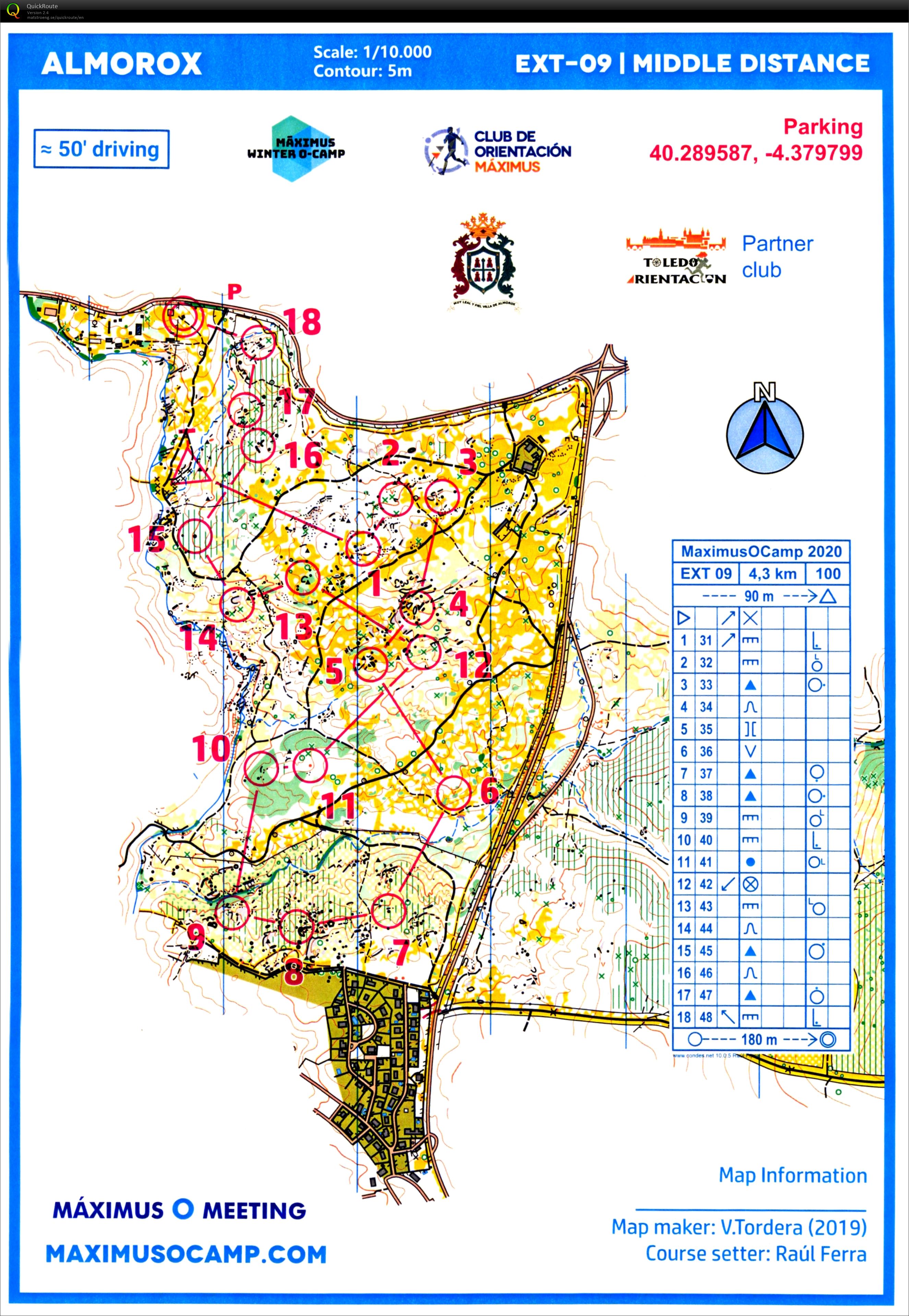 TC Madrid #2 Middle  (08.02.2020)