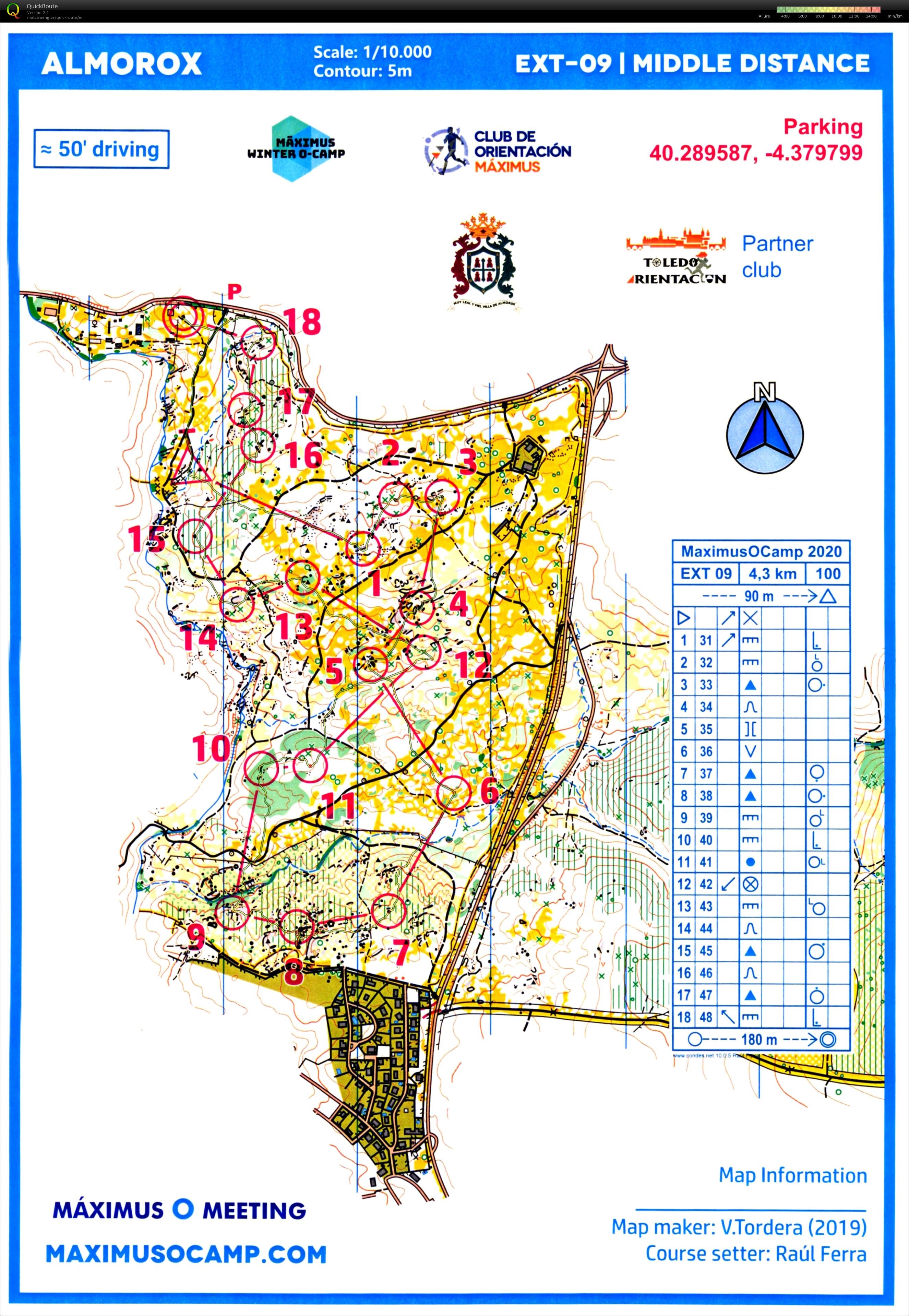 TC Madrid #2 Middle  (08.02.2020)