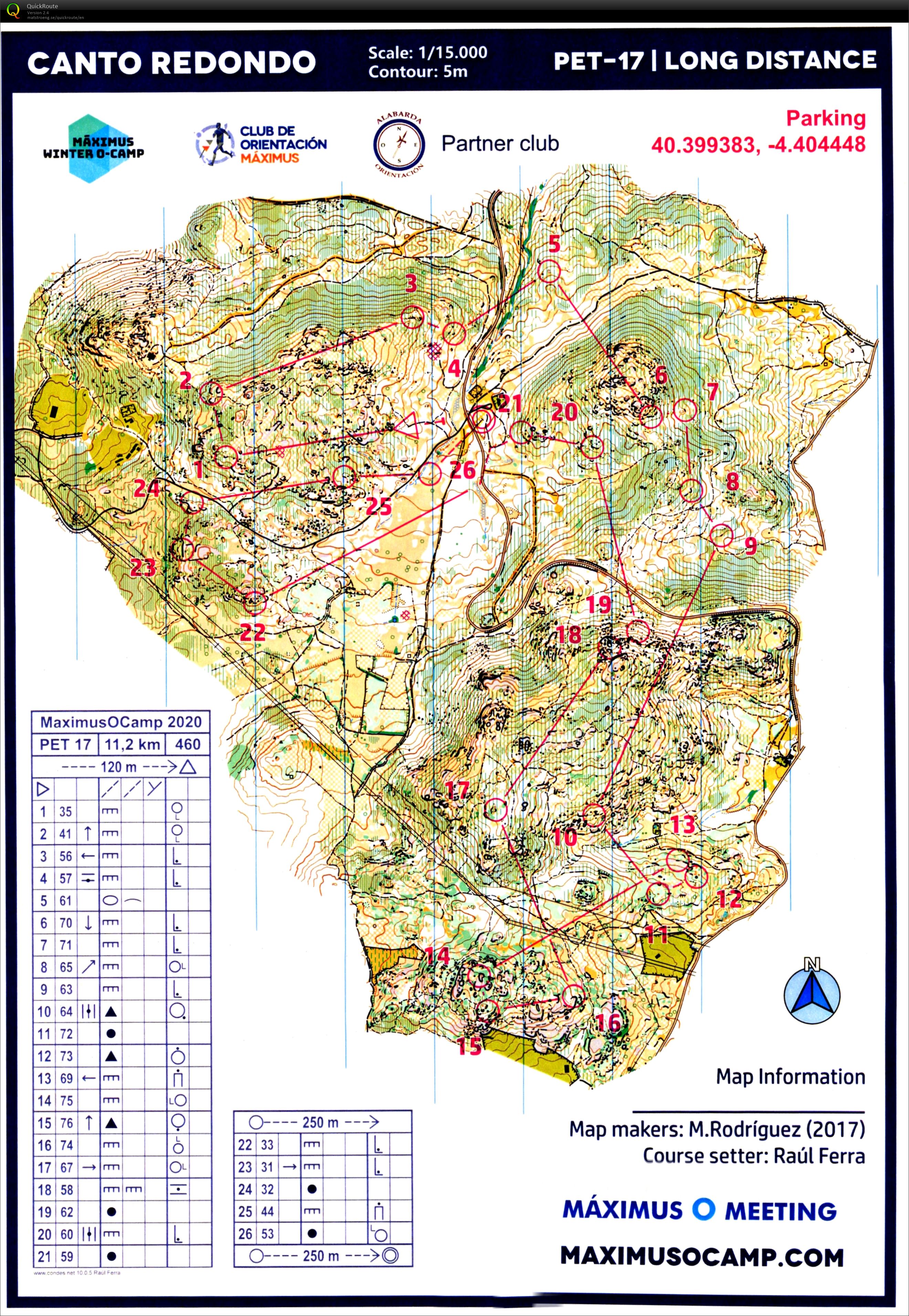 TC Madrid #5 Long (10.02.2020)