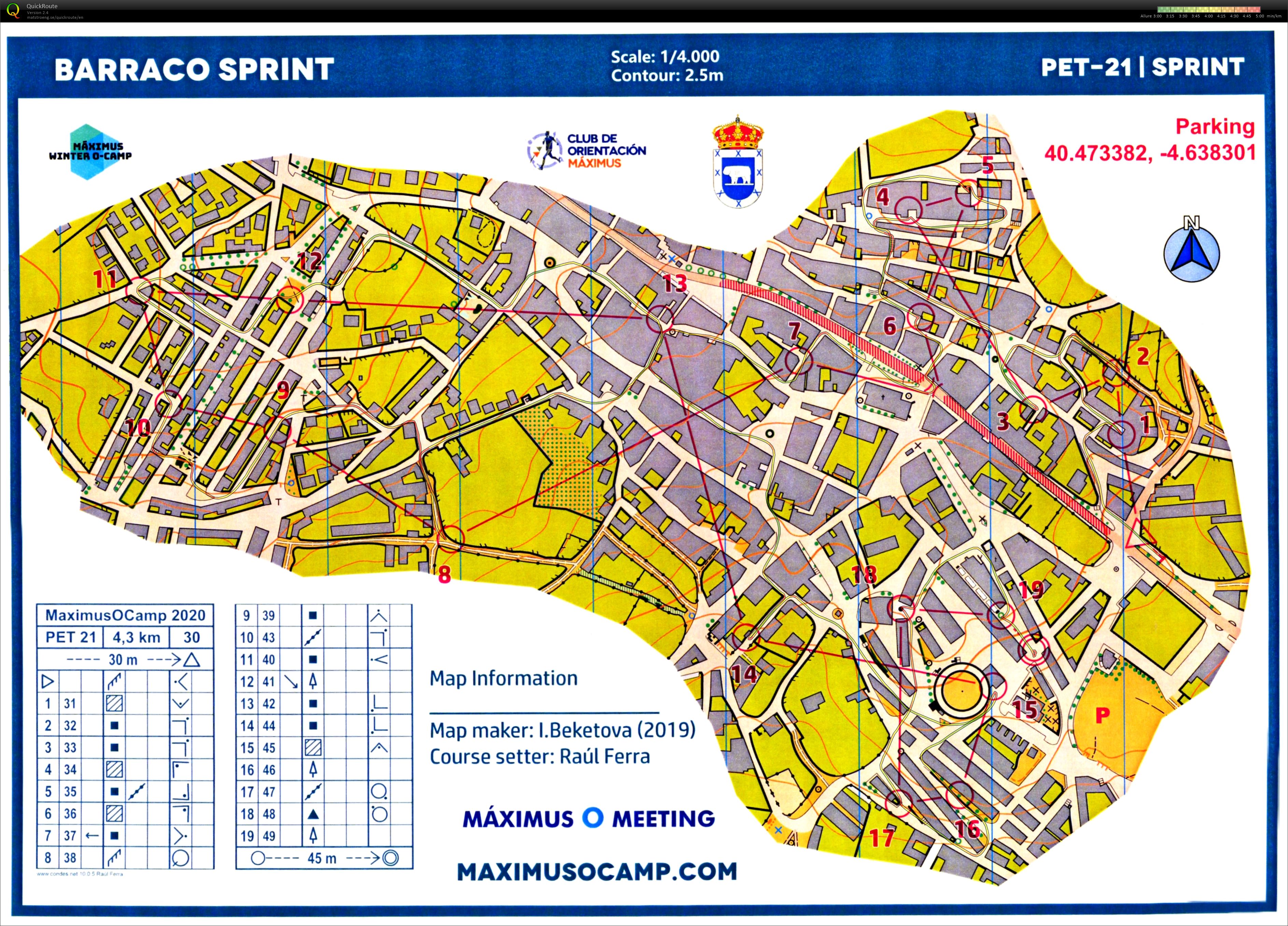 TC Madrid #6 Sprint (10.02.2020)