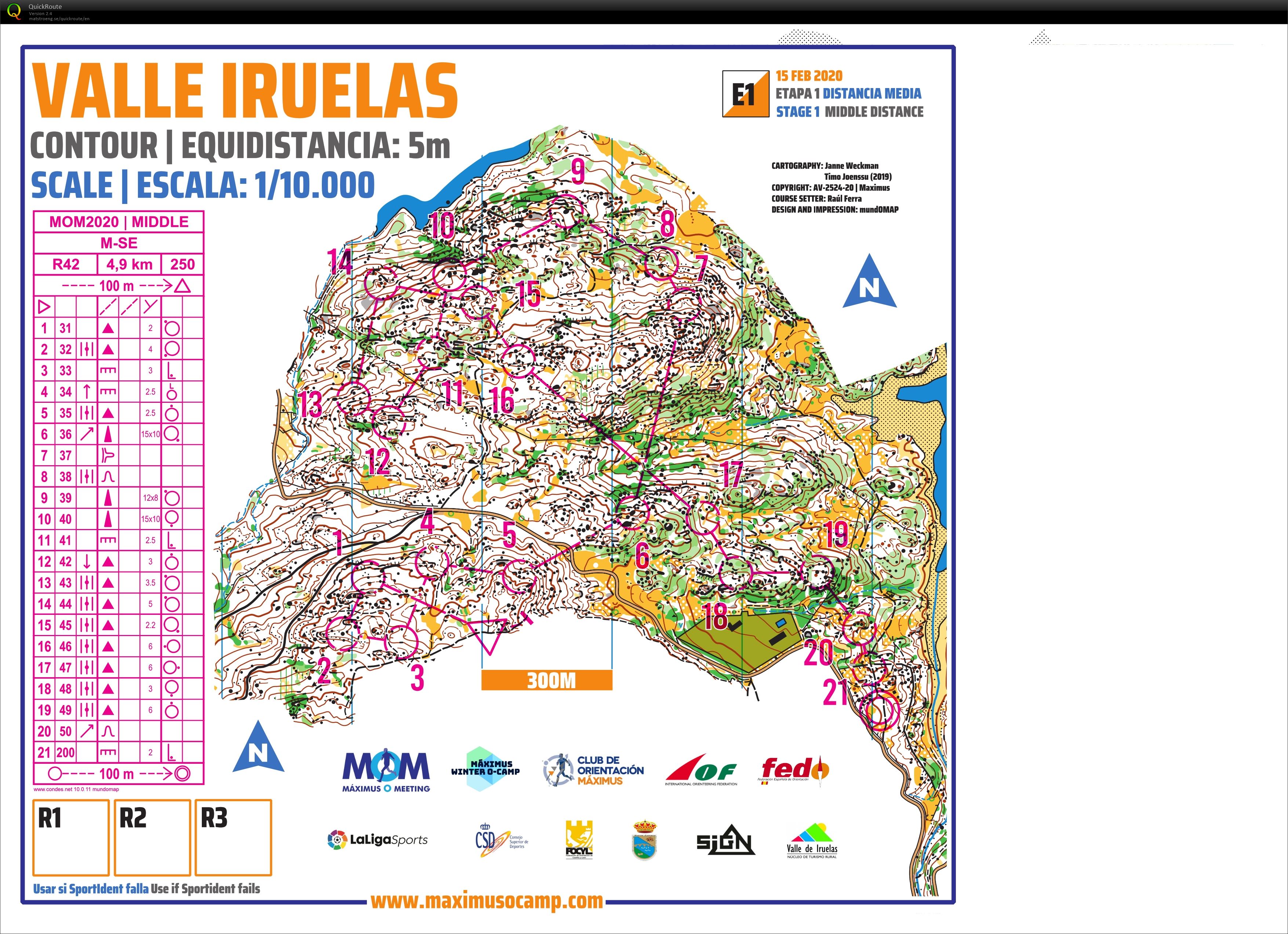 MaximusOMeeting Middle (15.02.2020)