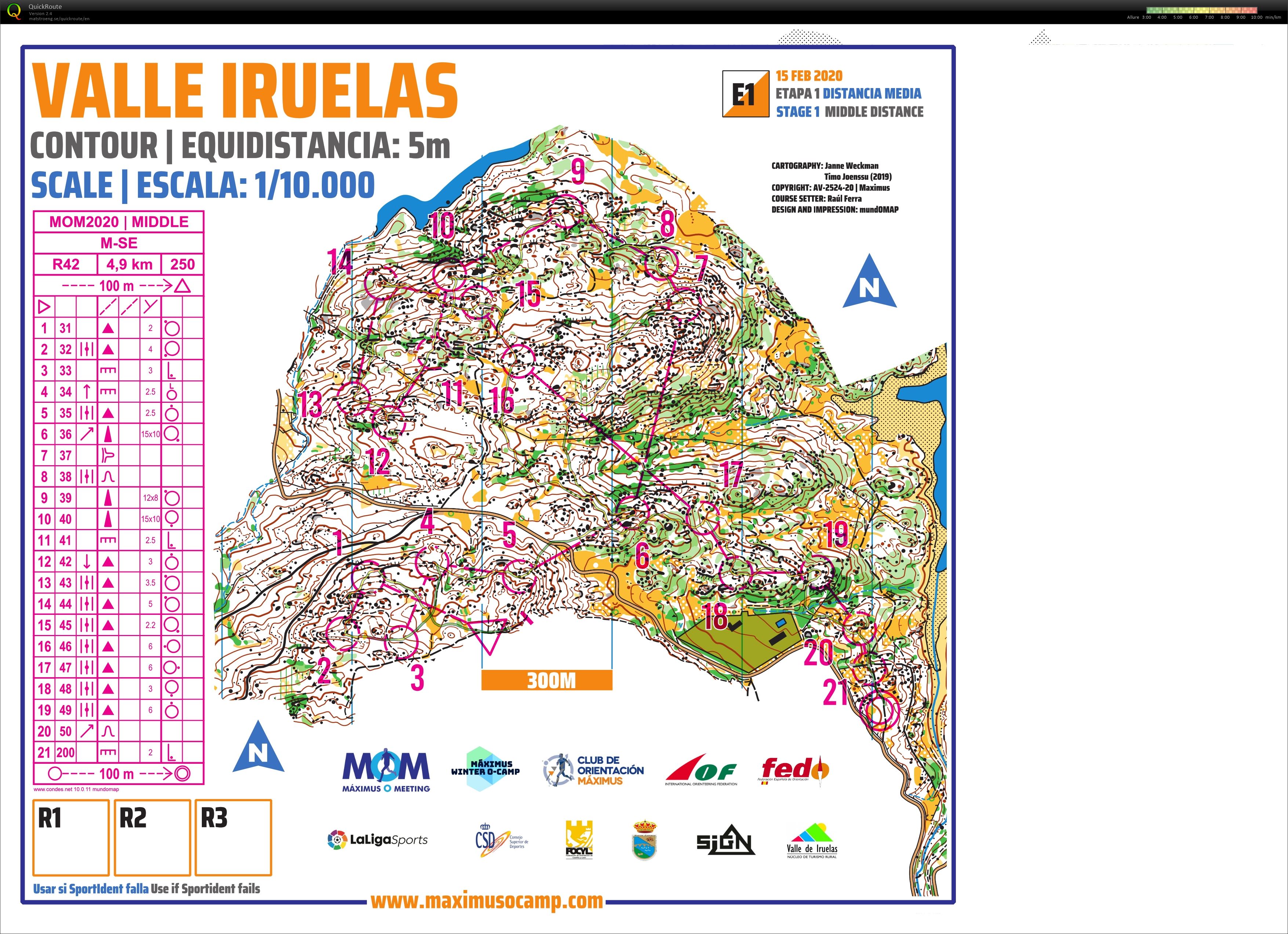 MaximusOMeeting Middle (15.02.2020)