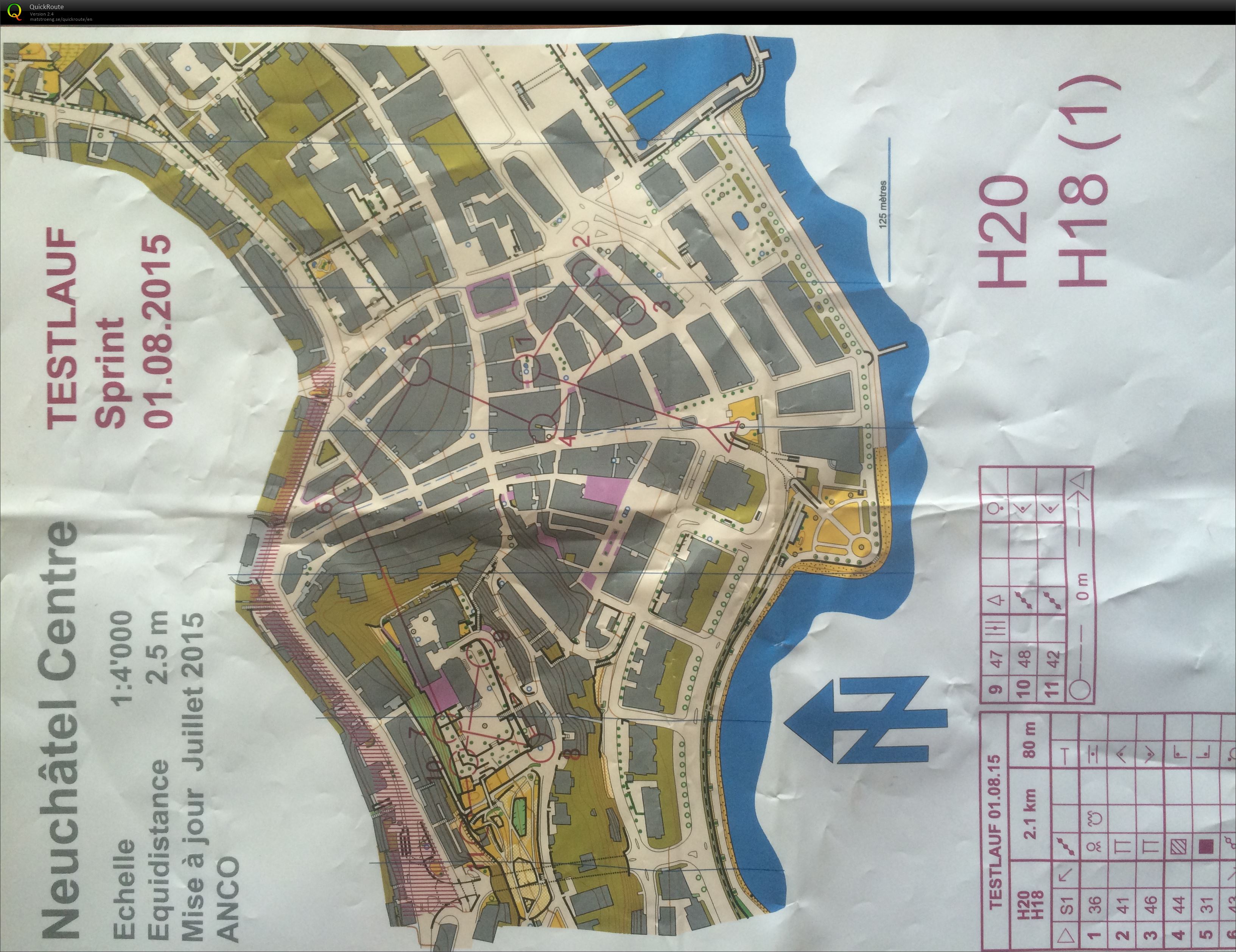 Testlauf Sprint part 1 (01.08.2015)