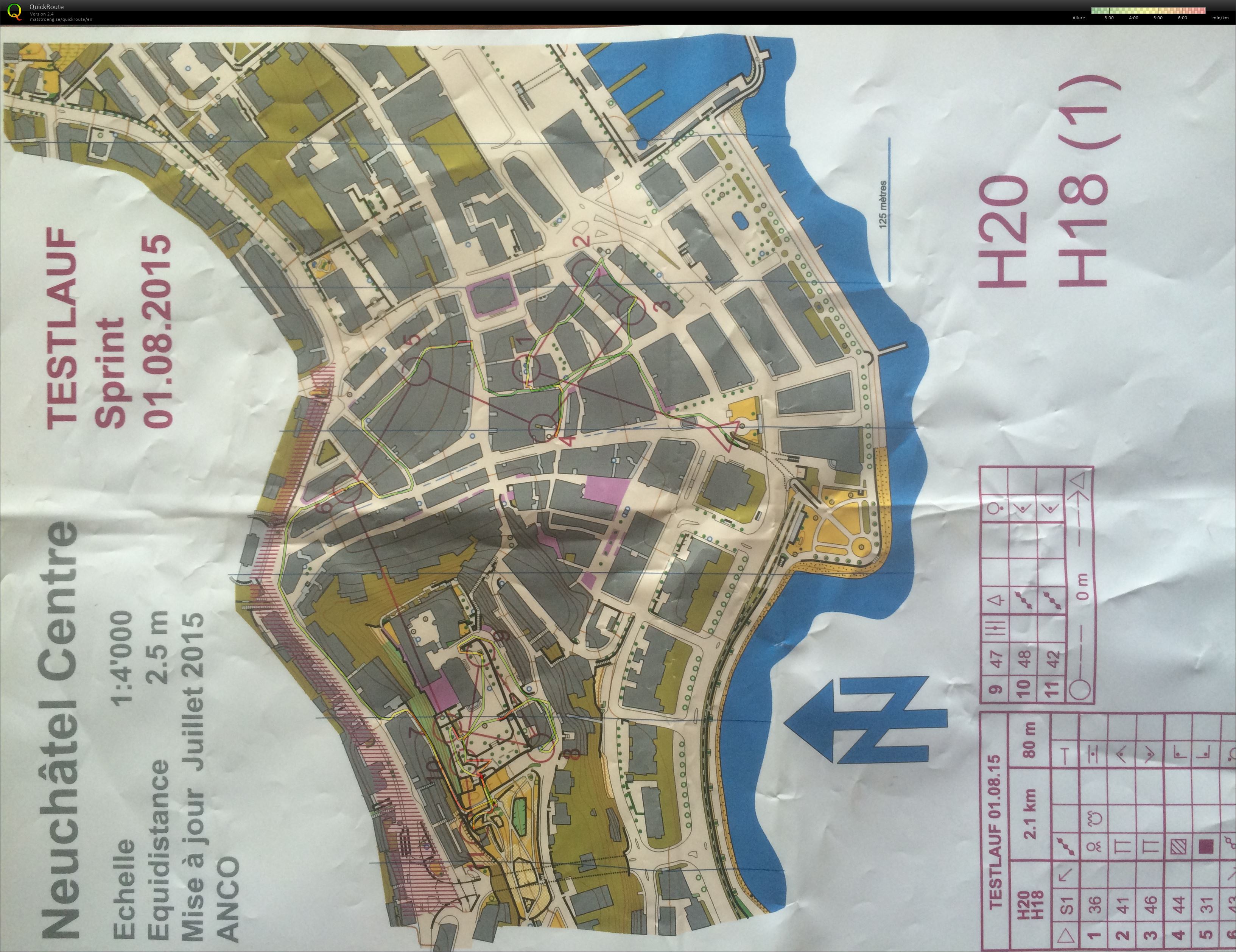 Testlauf Sprint part 1 (01.08.2015)