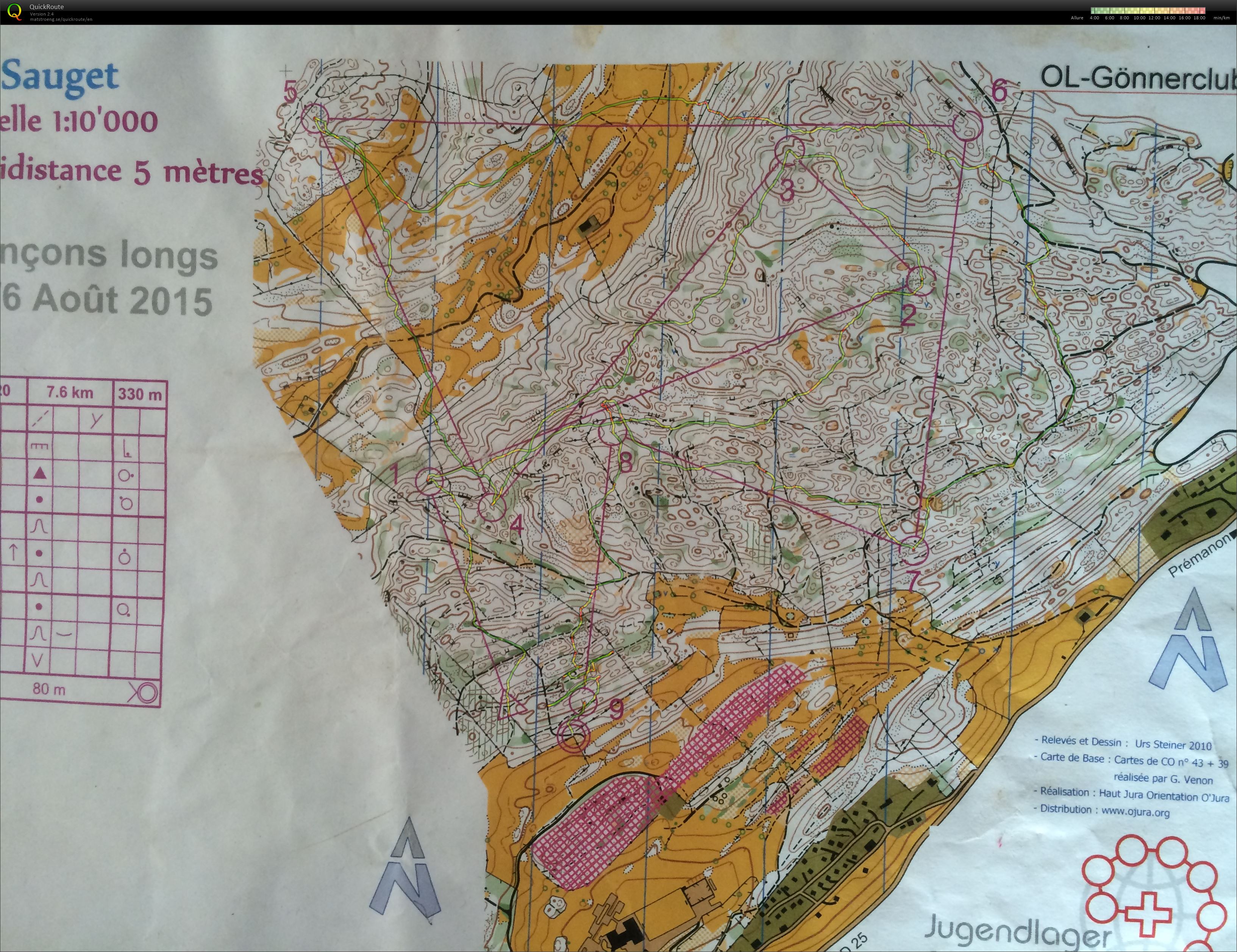 Jugendlager Lange Teilstrecken (06.08.2015)