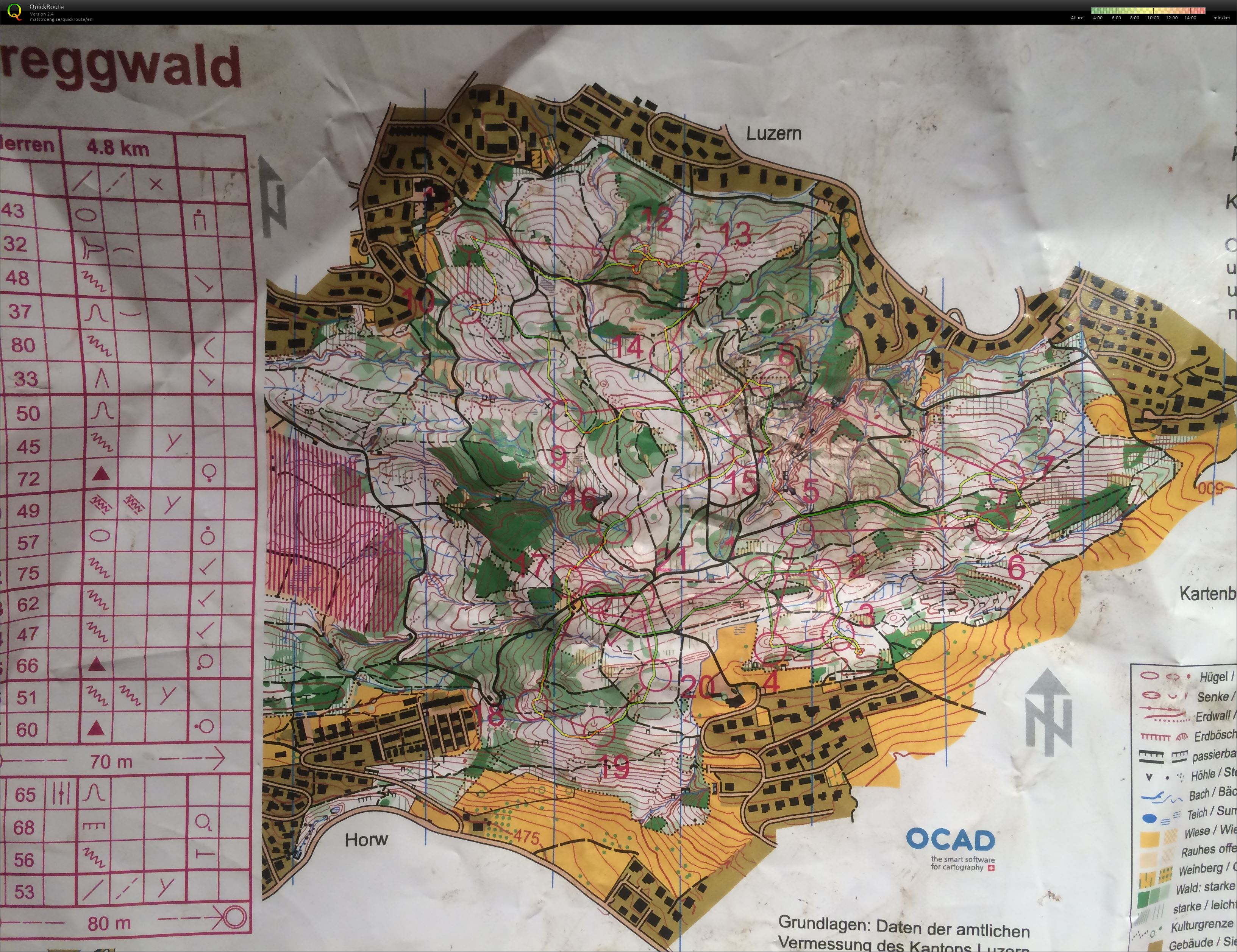 JugendCup Staffel (22.08.2015)