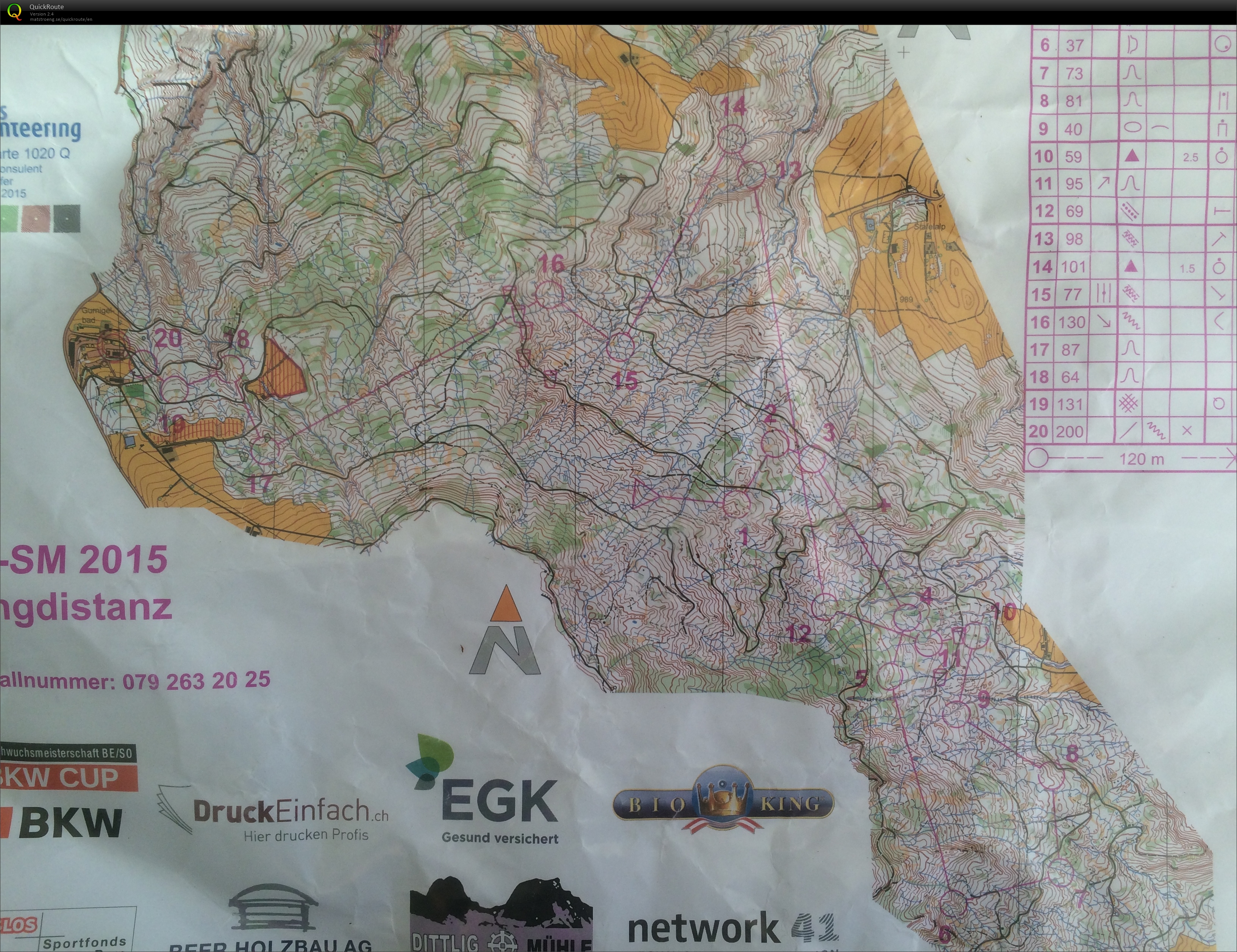 Championnats suisses de longue distance (30.08.2015)