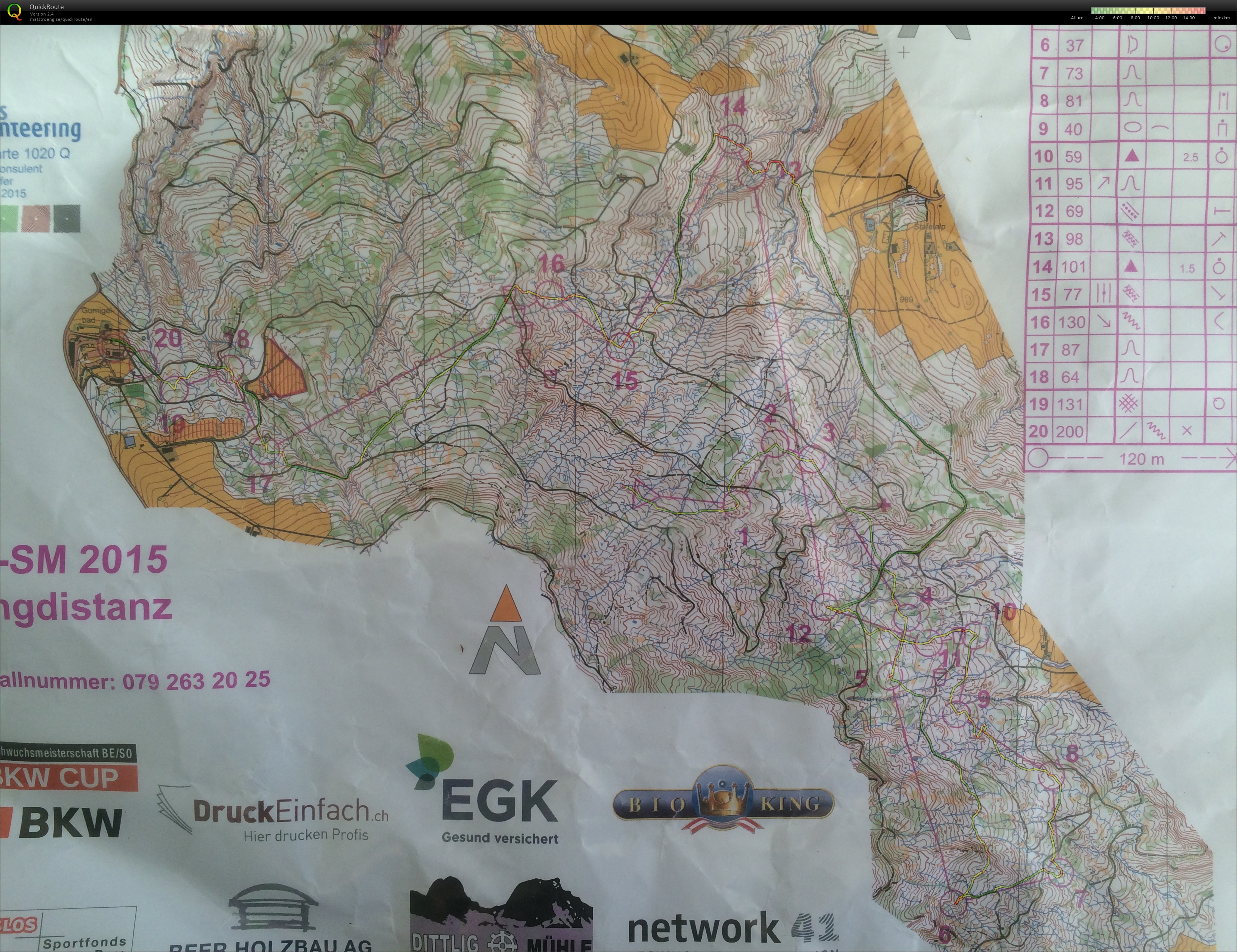 Championnats suisses de longue distance (30.08.2015)