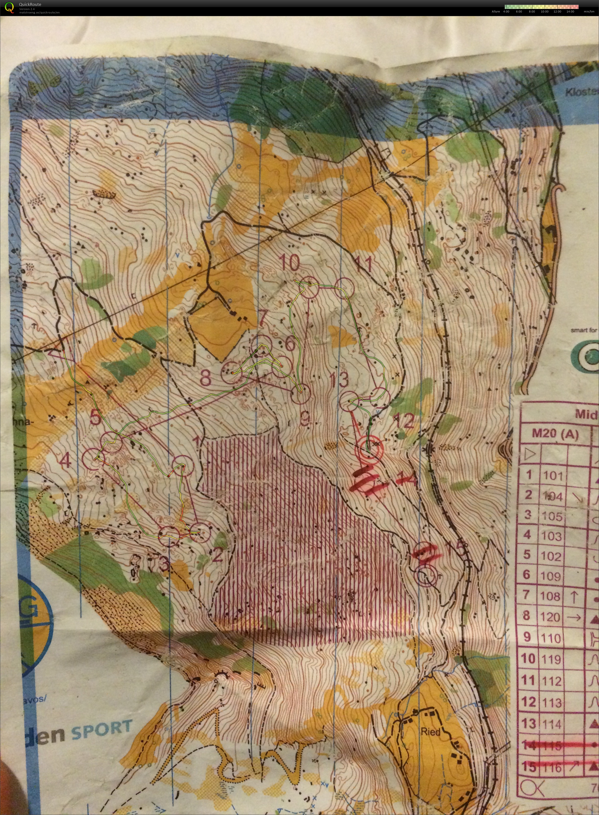 Middle Quali camp JWOC 2016 (14.09.2015)