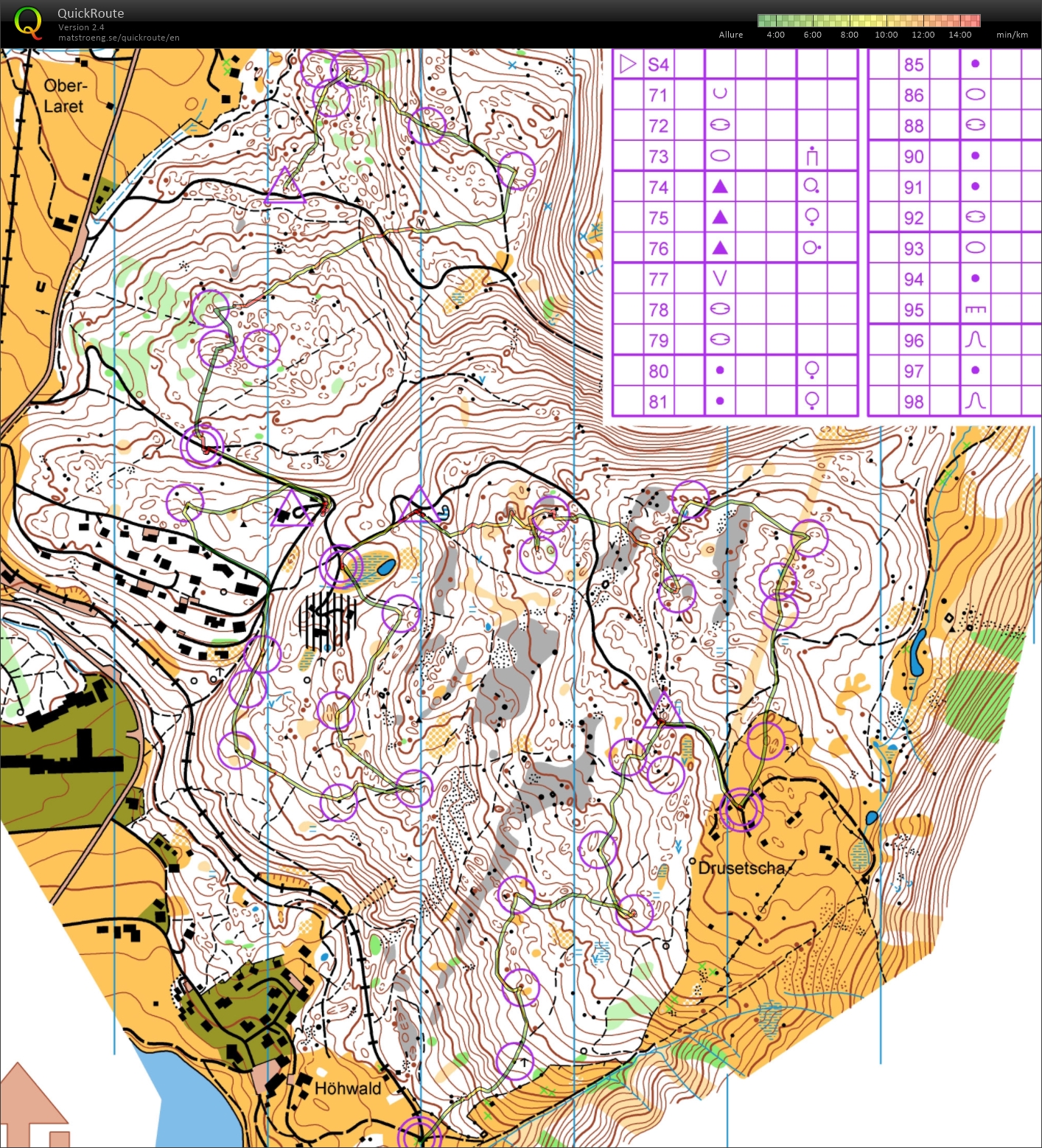 Gegnerkontakt training (17.09.2015)
