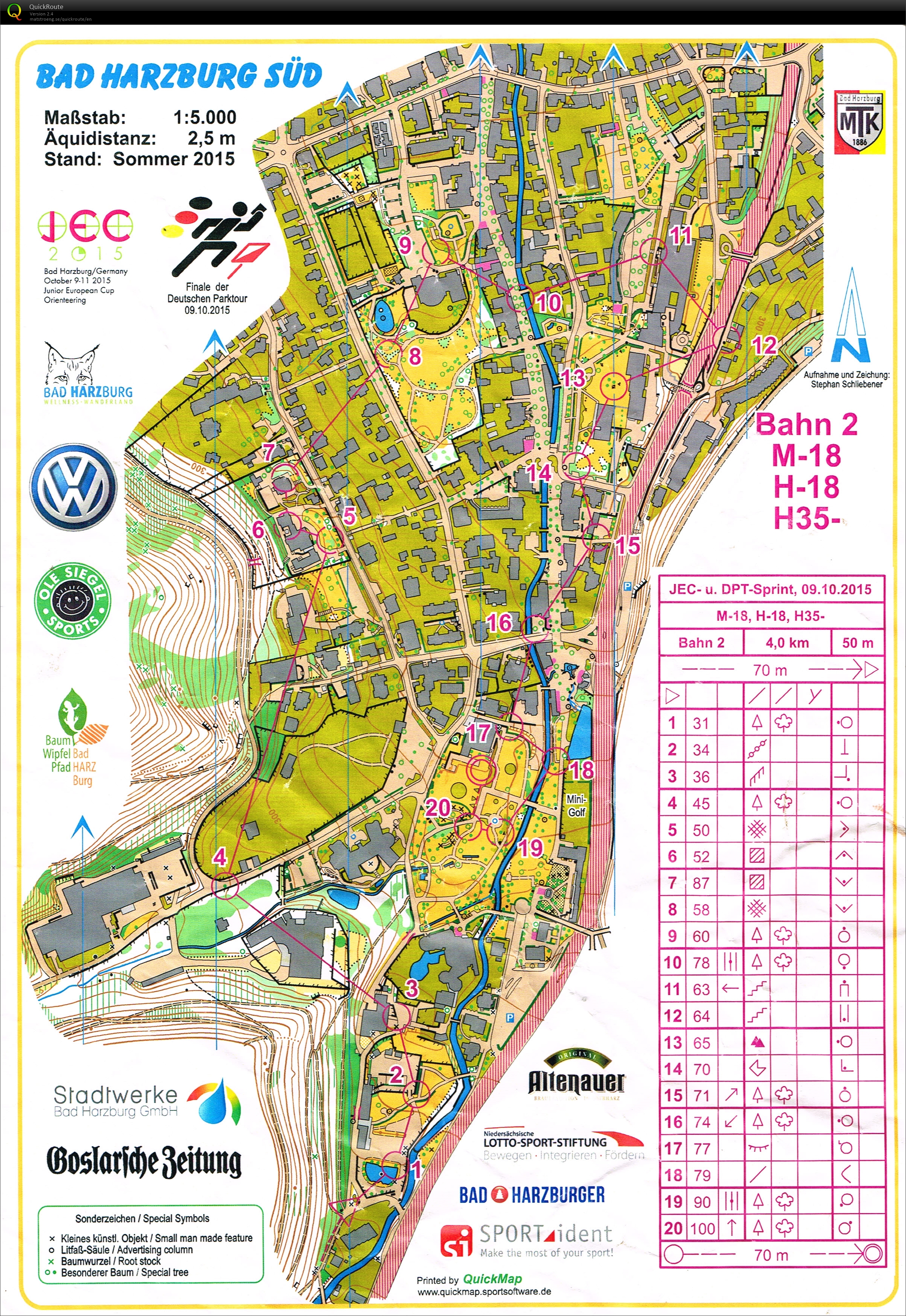 JEC Sprint 2015 (09.10.2015)