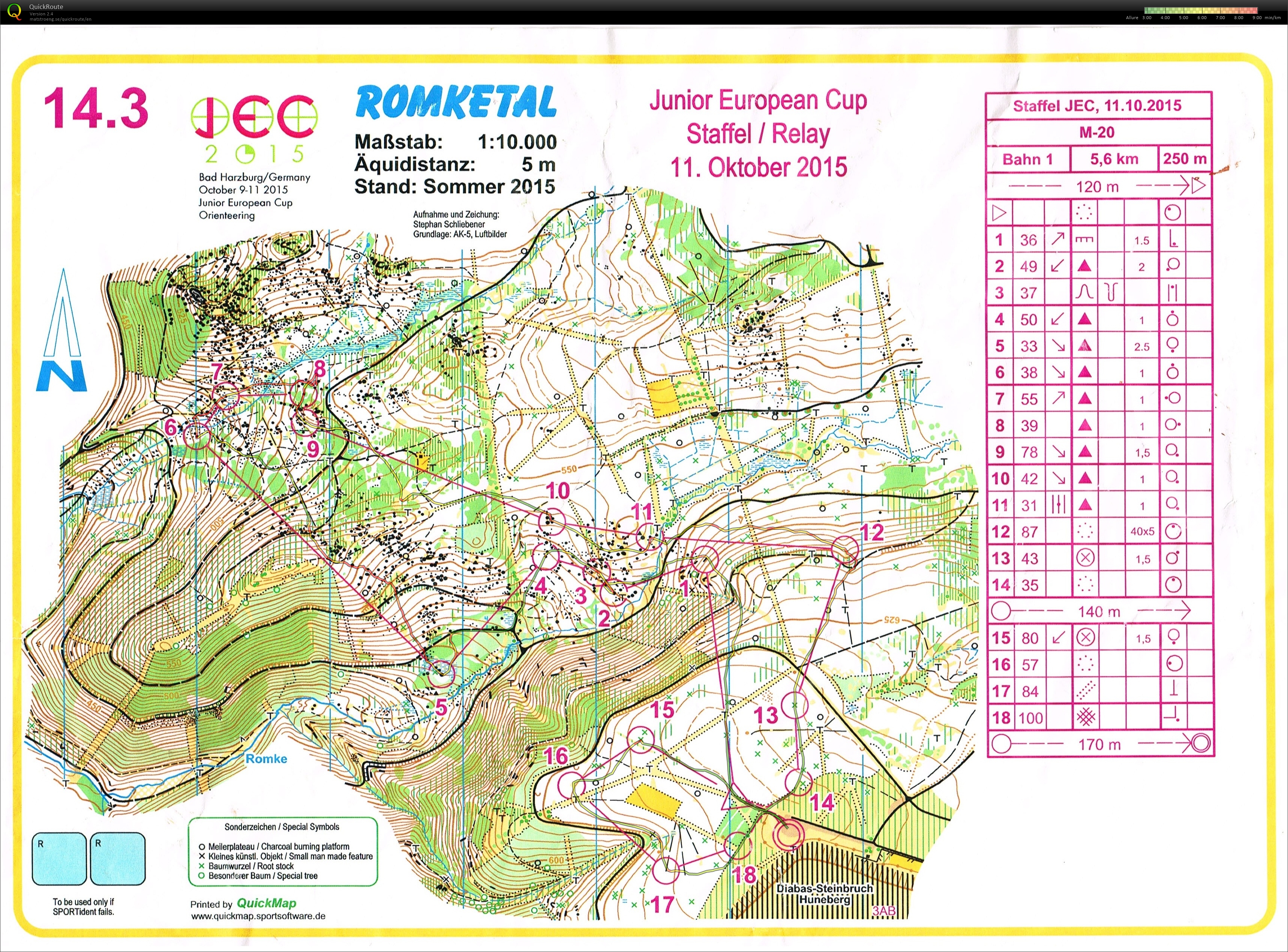 JEC Relay (11.10.2015)
