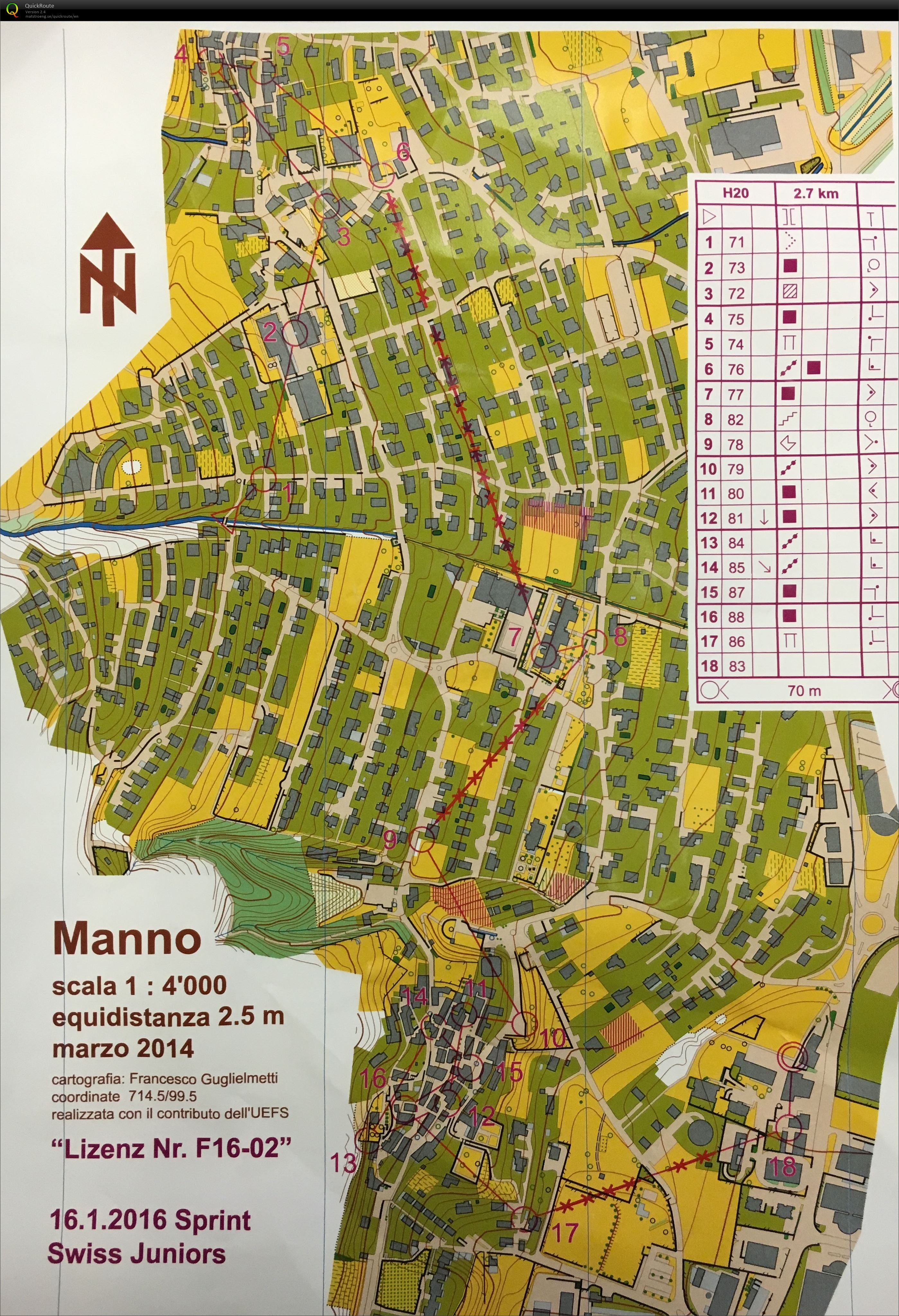 Training Sprint Tenero 1/4 (16.01.2016)