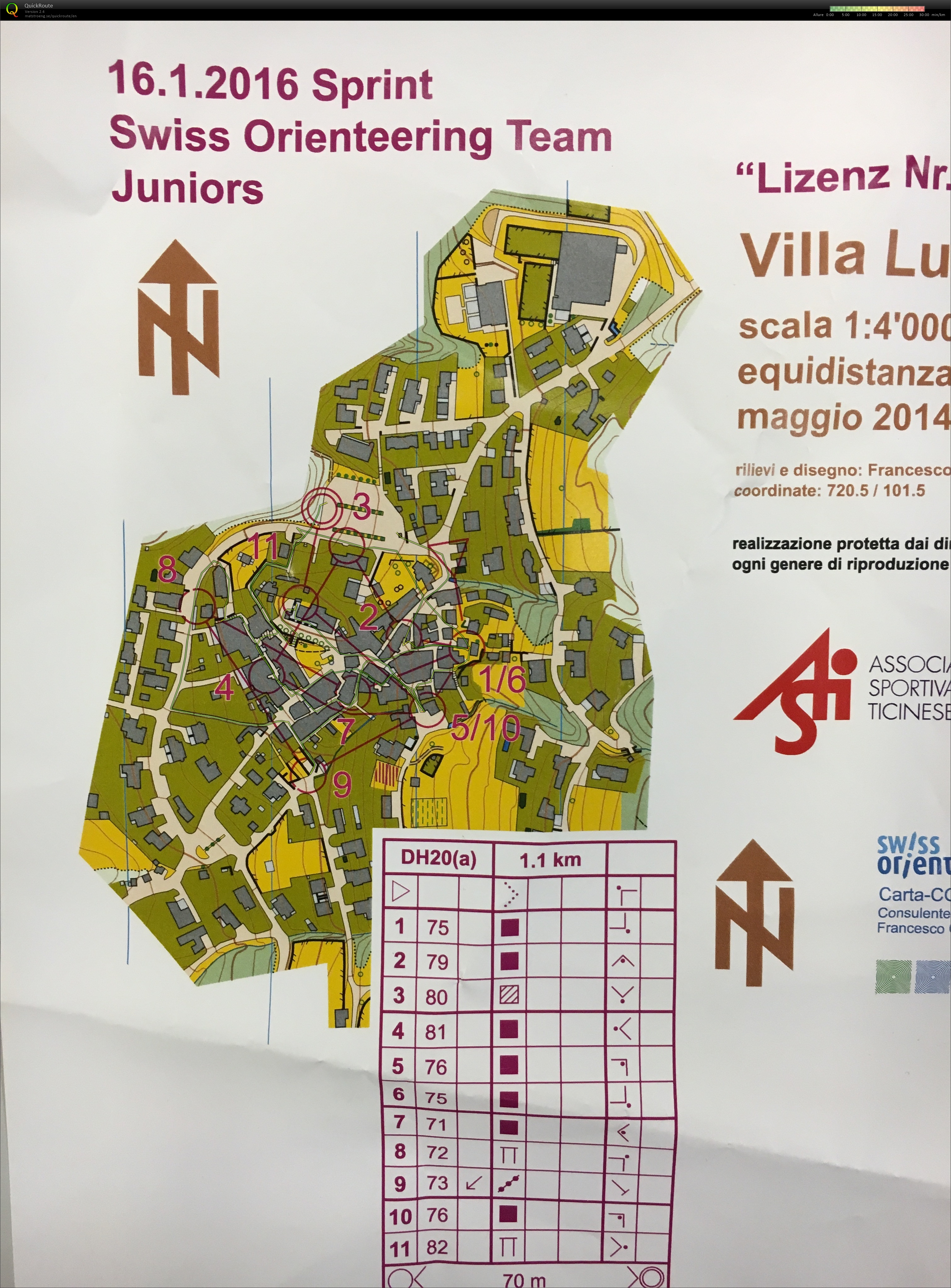 Training Sprint Tenero 3/4 (16.01.2016)