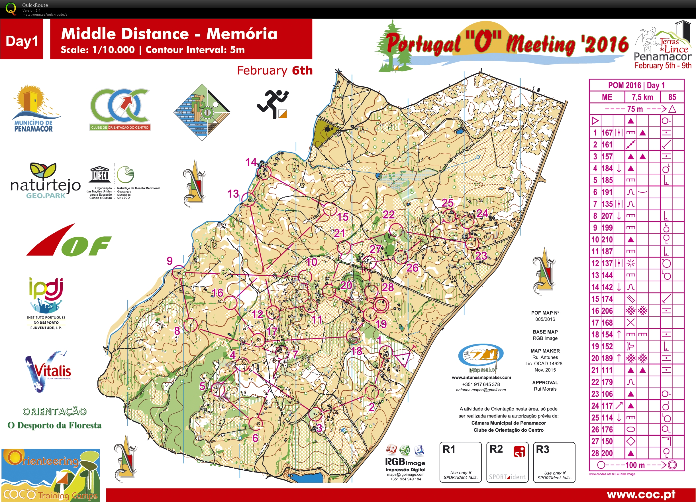 Portugal O Meeting Stage 1 (06.02.2016)