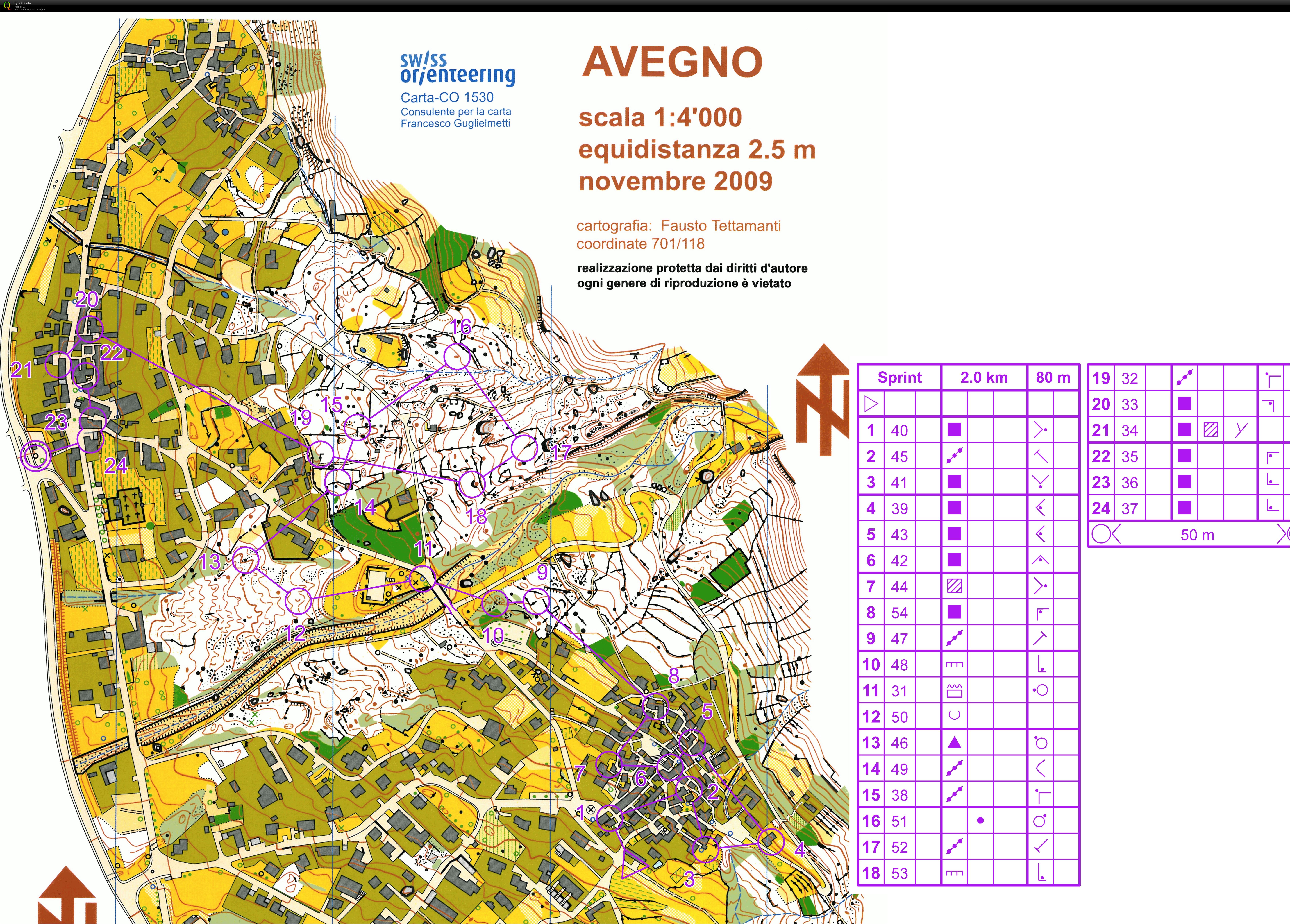 Sprint 4/4 Training camp Tenero (01.03.2016)