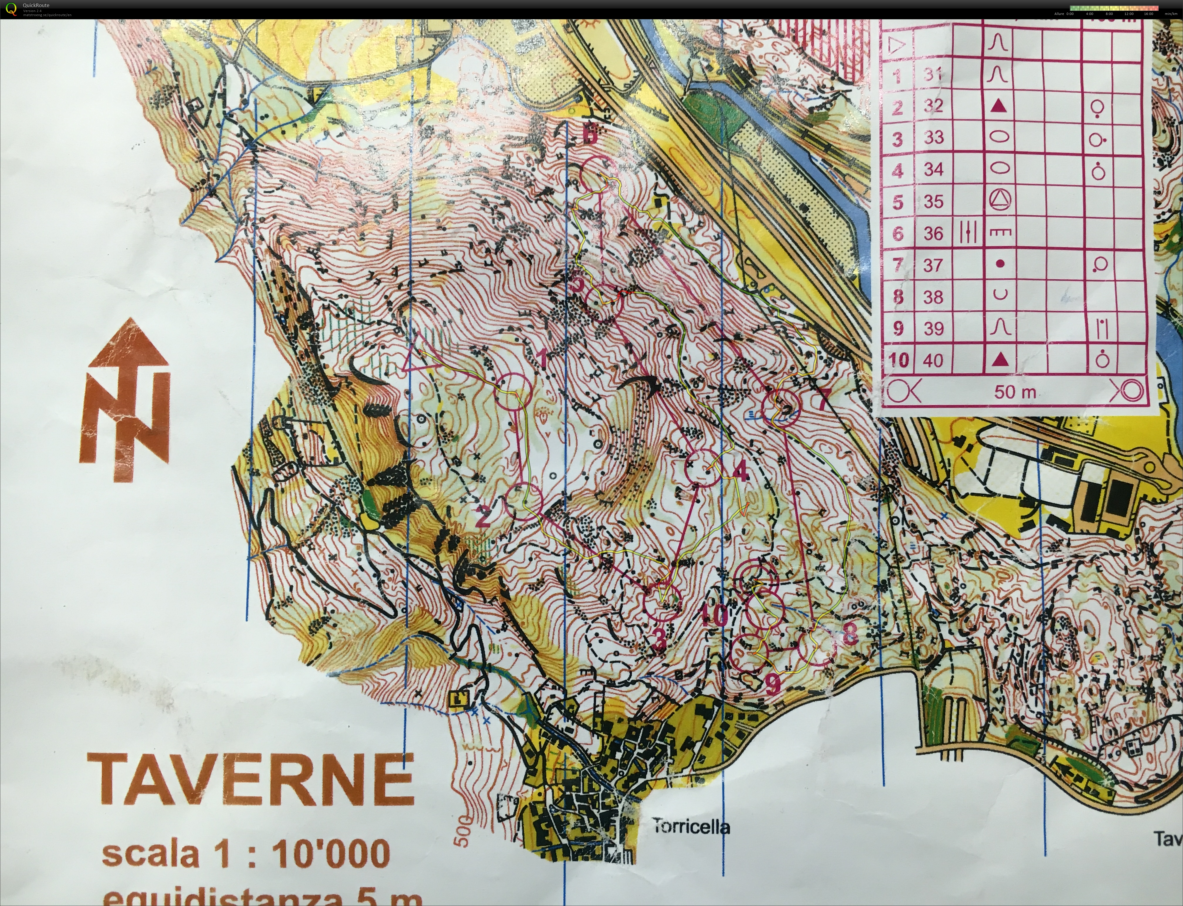 Downhill part 1 Training camp Tenero (02.03.2016)