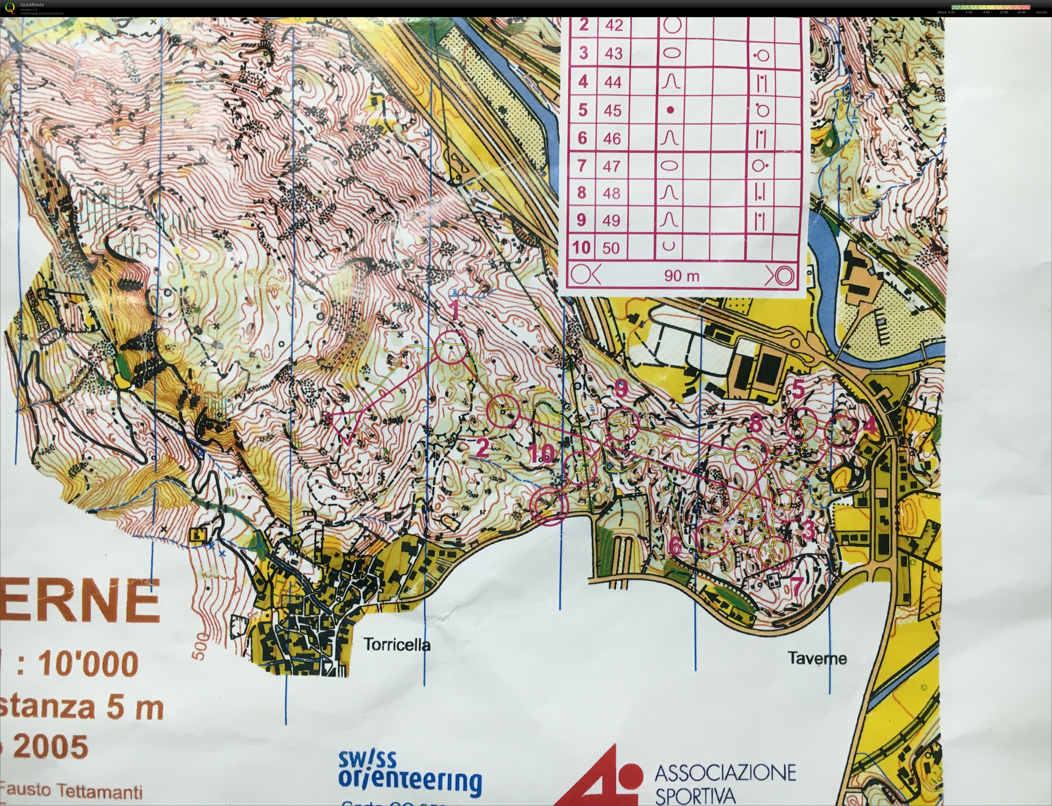 Downhill part 2 Training camp Tenero (02.03.2016)