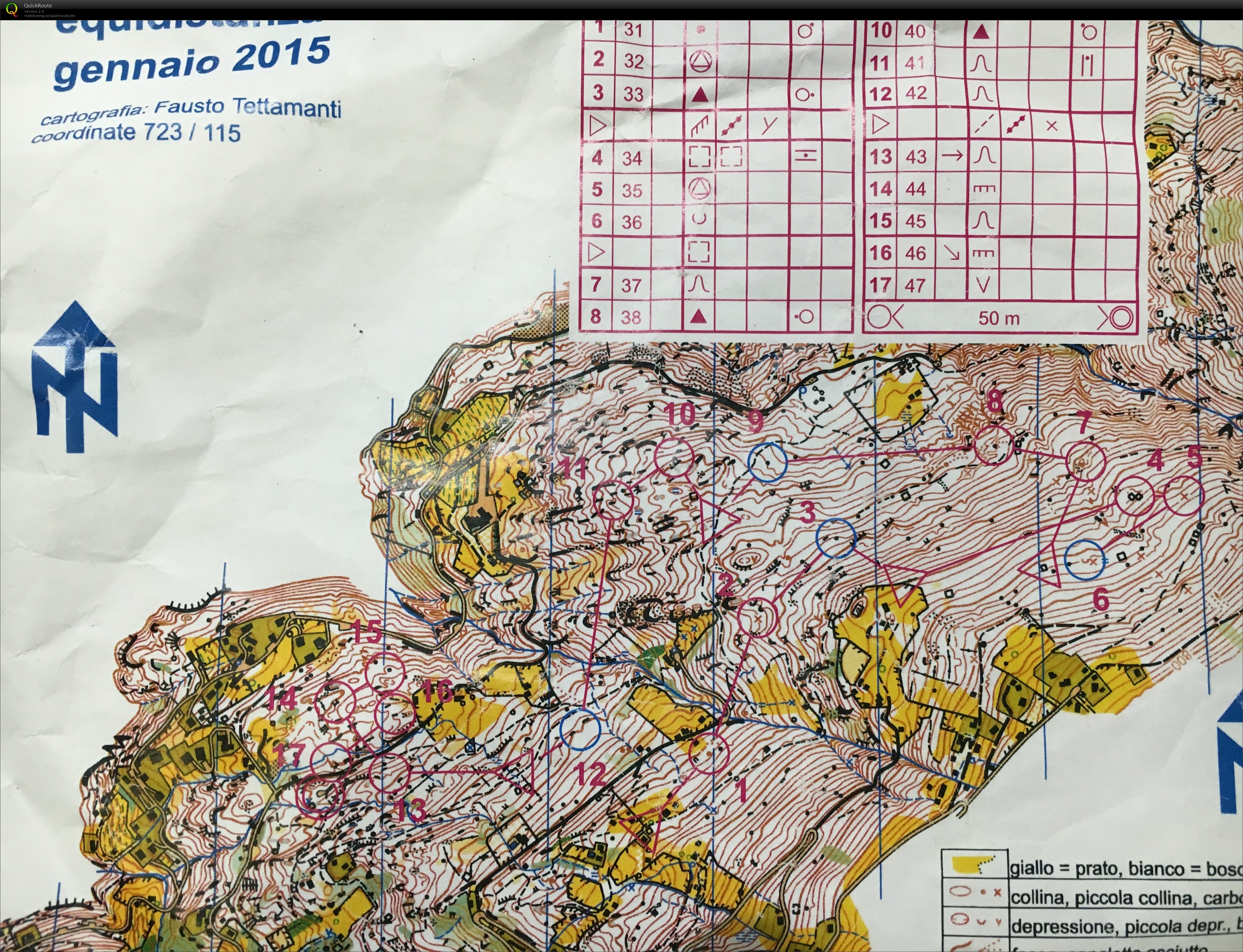 Intervalles Training camp Tenero (02.03.2016)